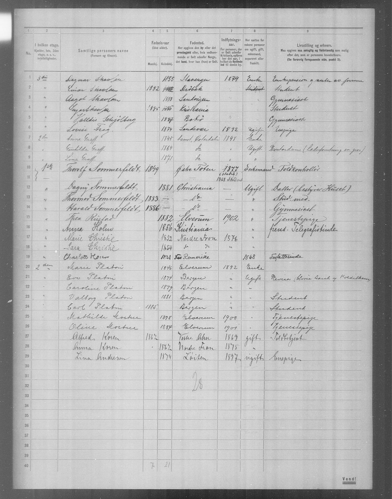 OBA, Municipal Census 1904 for Kristiania, 1904, p. 22618