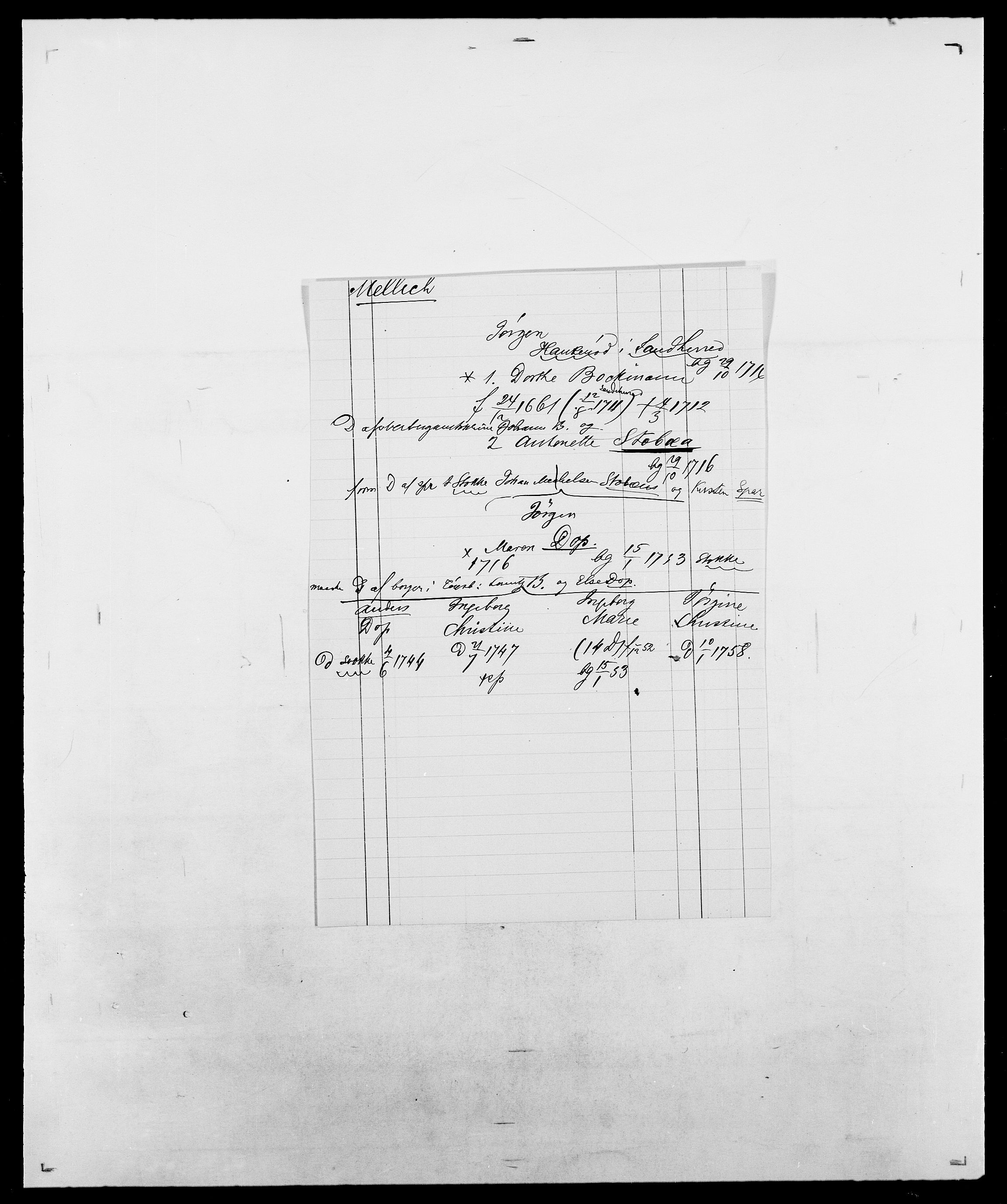 Delgobe, Charles Antoine - samling, SAO/PAO-0038/D/Da/L0026: Mechelby - Montoppidan, p. 290