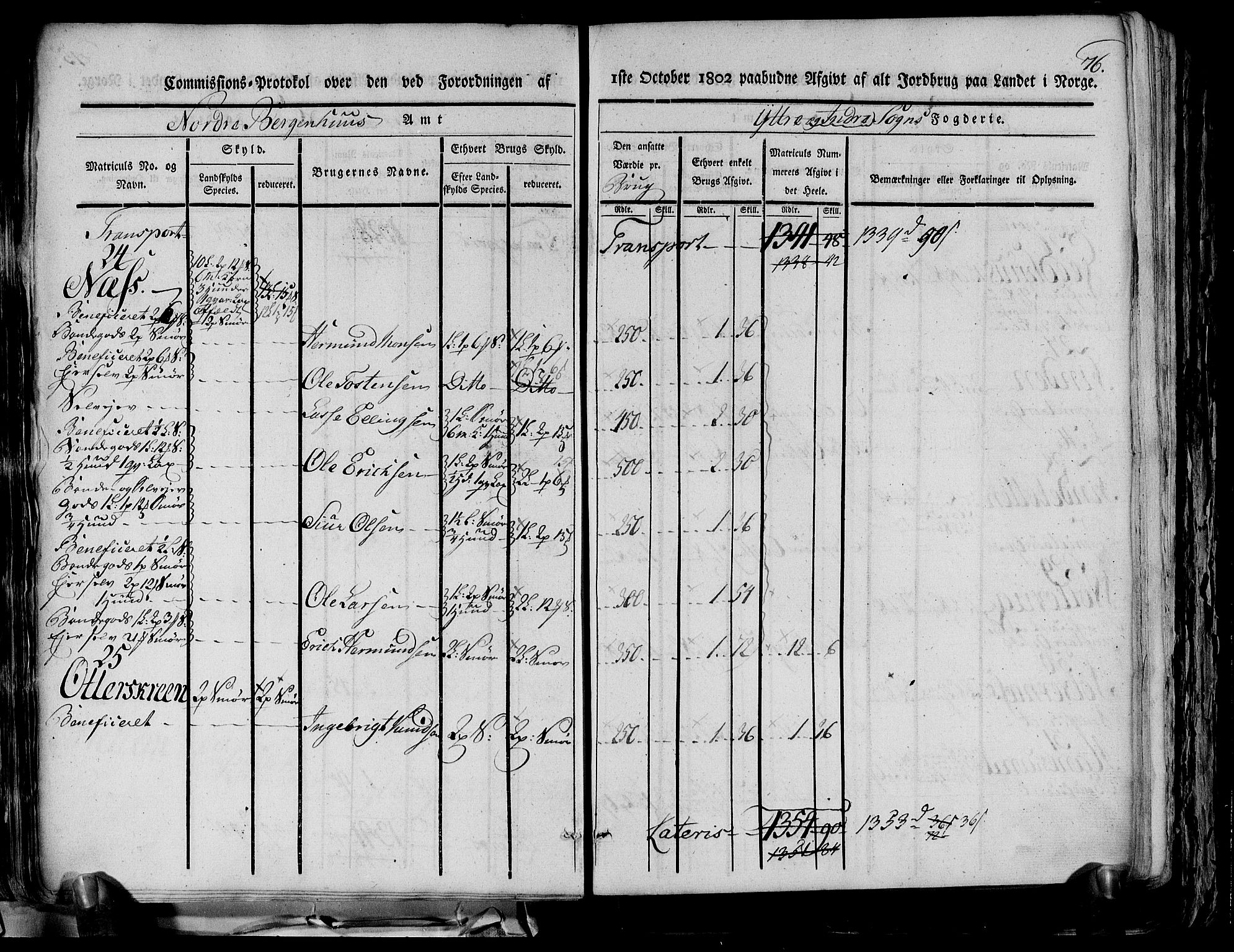 Rentekammeret inntil 1814, Realistisk ordnet avdeling, AV/RA-EA-4070/N/Ne/Nea/L0116: og 0117: Ytre og Indre Sogn fogderi. Kommisjonsprotokoller, 1803, p. 82