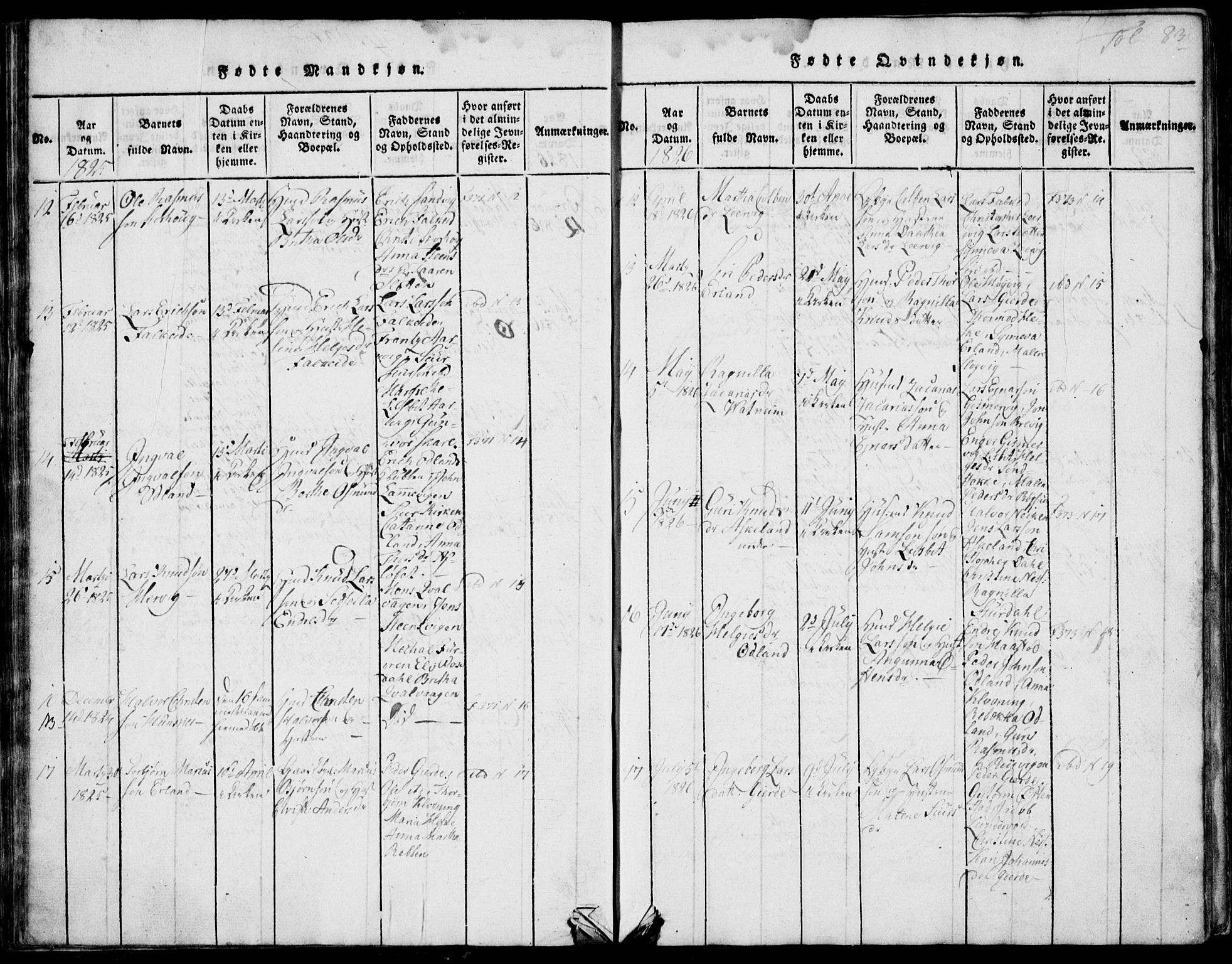 Skjold sokneprestkontor, AV/SAST-A-101847/H/Ha/Hab/L0002: Parish register (copy) no. B 2 /1, 1815-1830, p. 83