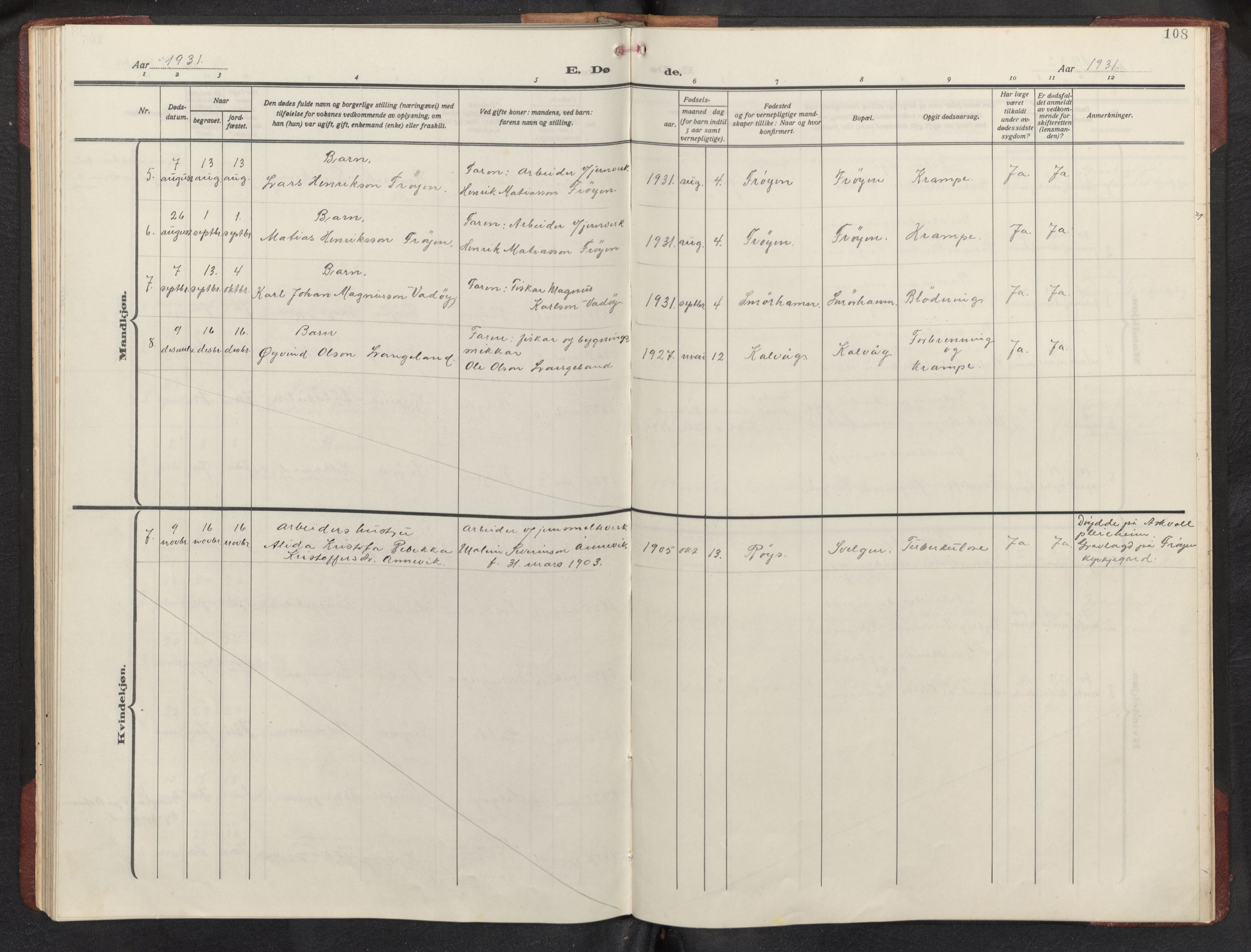 Bremanger sokneprestembete, SAB/A-82201/H/Hab/Habb/L0002: Parish register (copy) no. B 2, 1926-1945, p. 107b-108a