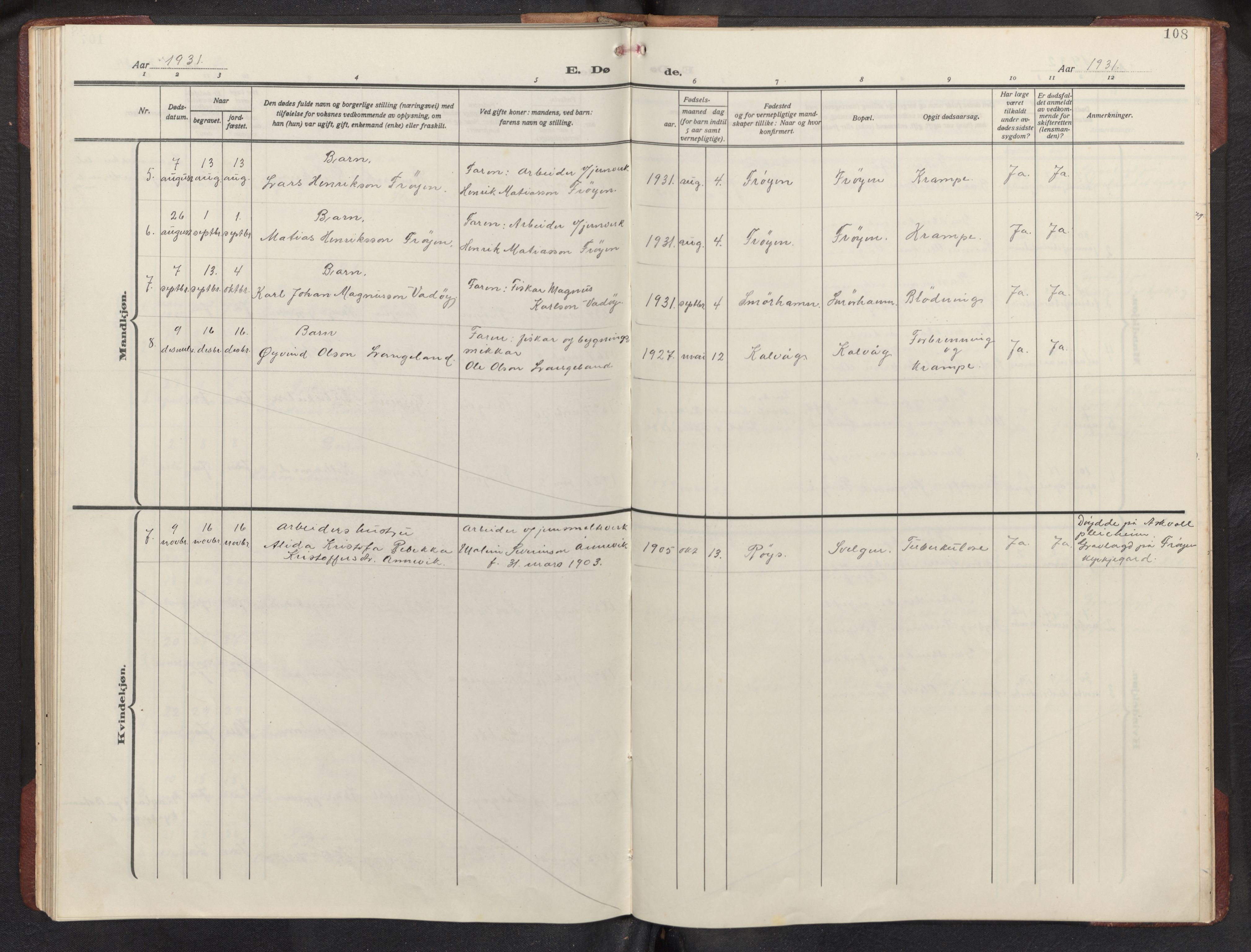 Bremanger sokneprestembete, AV/SAB-A-82201/H/Hab/Habb/L0002: Parish register (copy) no. B 2, 1926-1945, p. 107b-108a