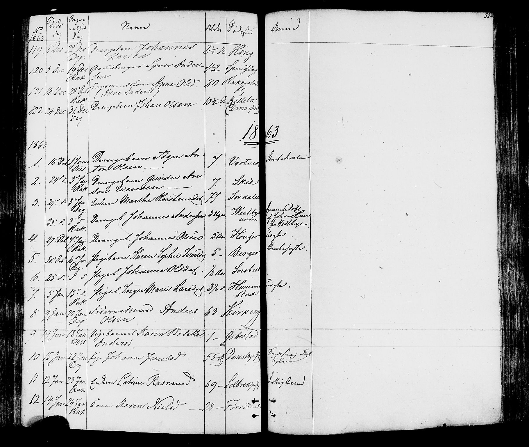 Rakkestad prestekontor Kirkebøker, SAO/A-2008/F/Fa/L0011: Parish register (official) no. I 11, 1862-1877, p. 326