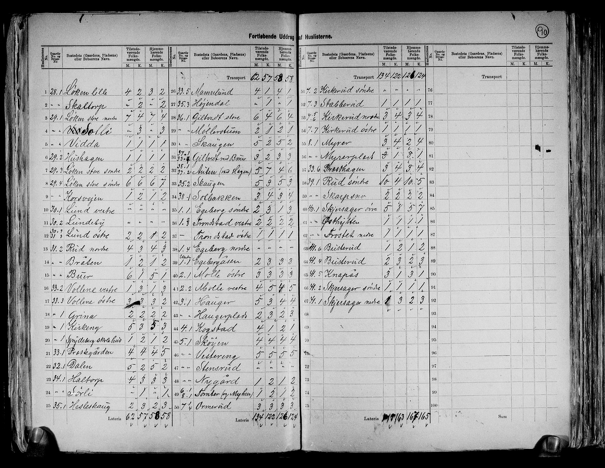 RA, 1891 census for 0123 Spydeberg, 1891, p. 29