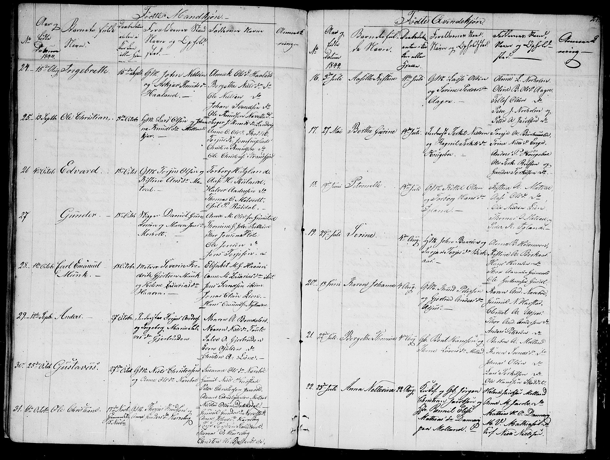 Hommedal sokneprestkontor, AV/SAK-1111-0023/F/Fb/Fbb/L0004: Parish register (copy) no. B 4, 1836-1849, p. 27