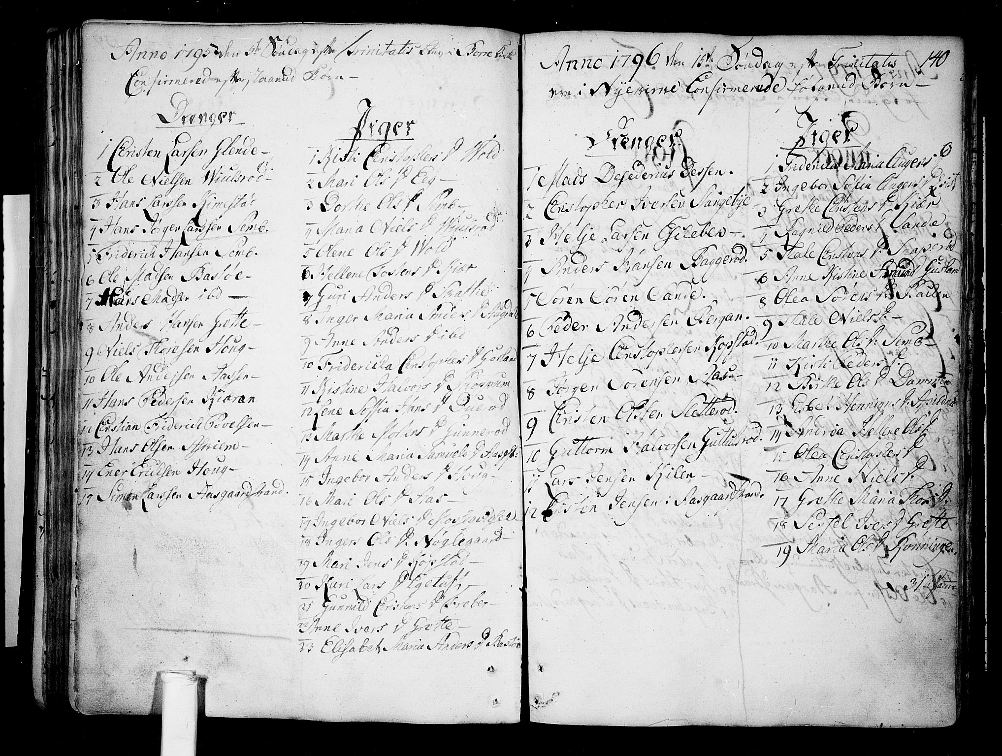 Borre kirkebøker, AV/SAKO-A-338/F/Fa/L0002: Parish register (official) no. I 2, 1752-1806, p. 140