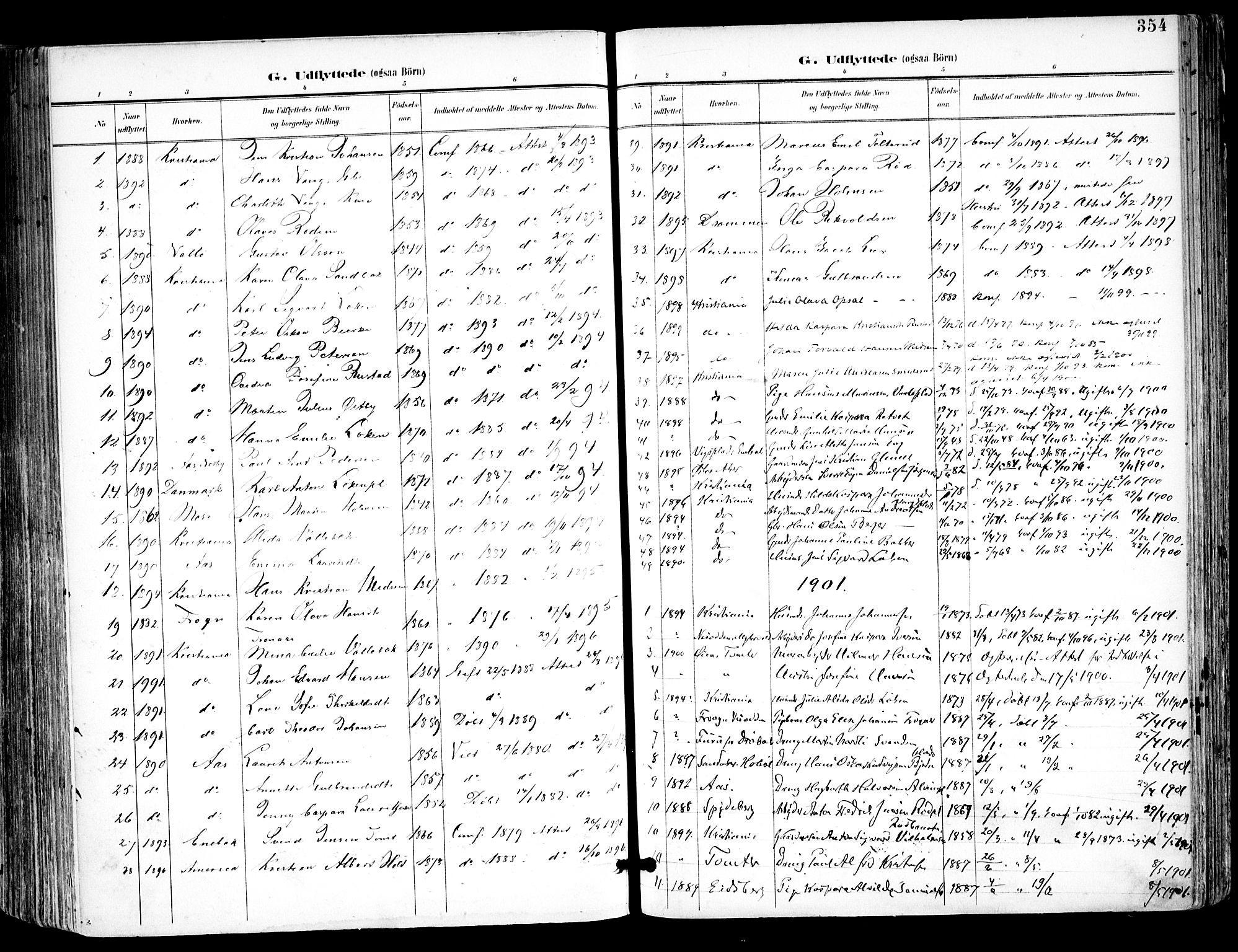 Kråkstad prestekontor Kirkebøker, SAO/A-10125a/F/Fa/L0010: Parish register (official) no. I 10, 1893-1931, p. 354