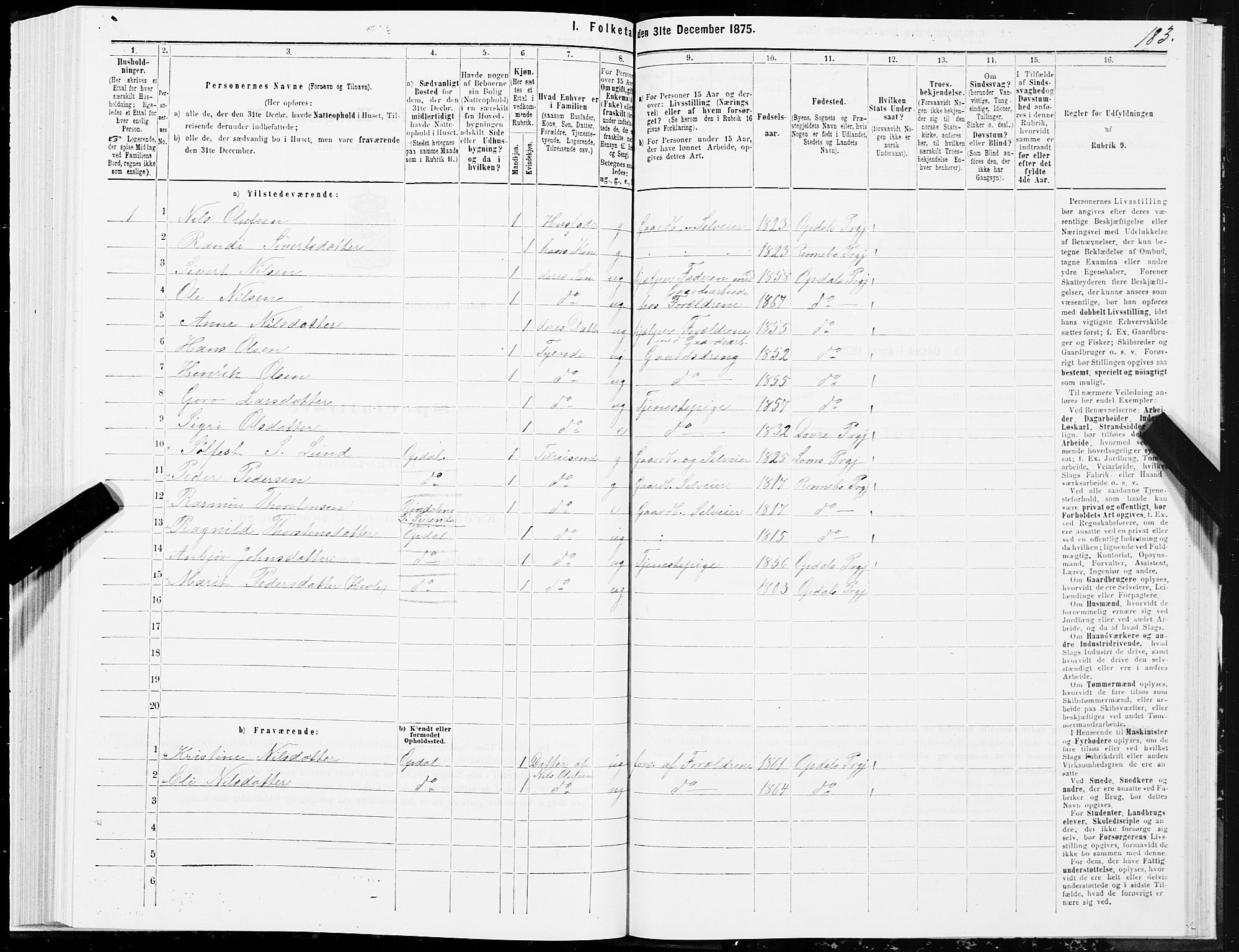 SAT, 1875 census for 1634P Oppdal, 1875, p. 3183