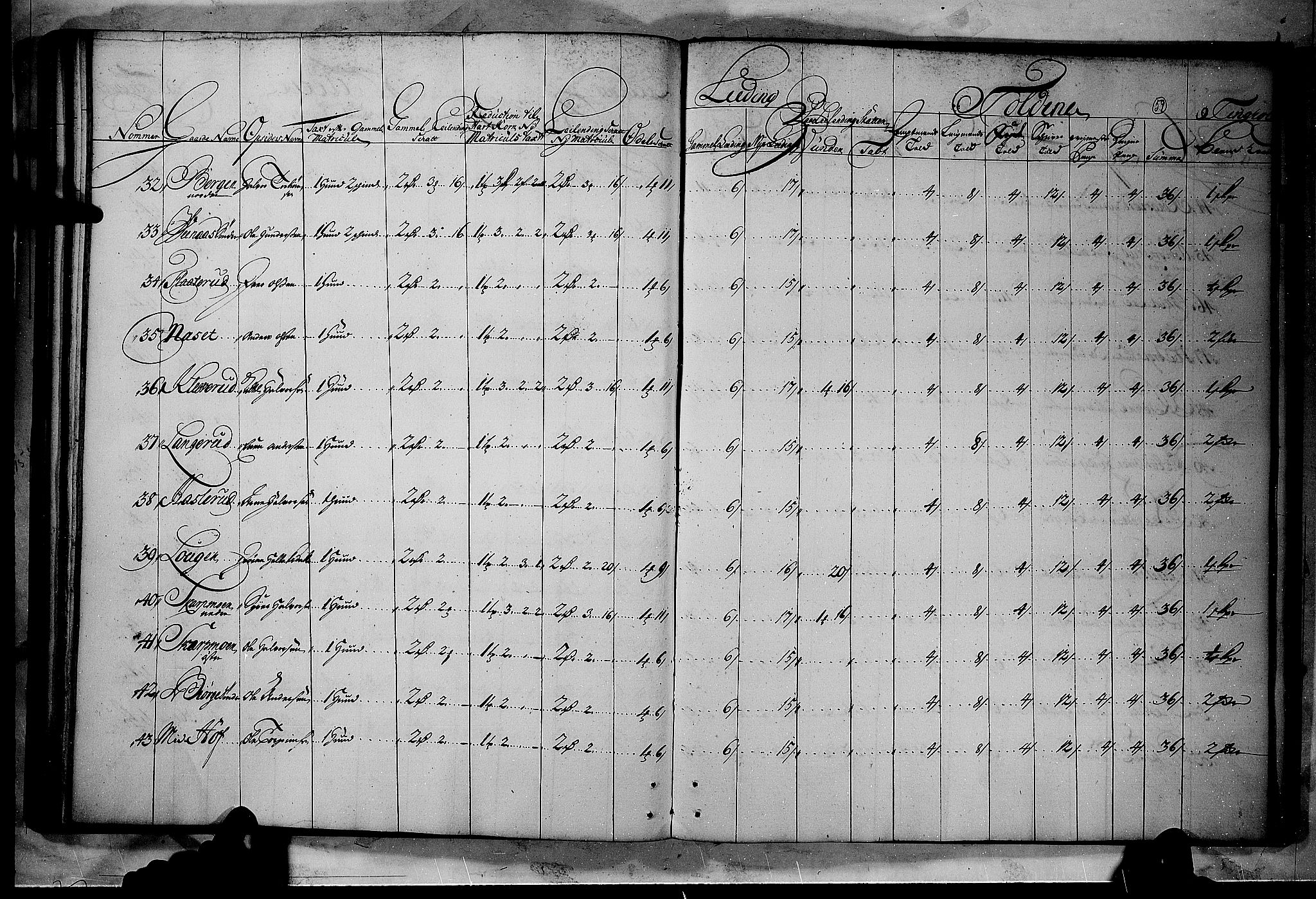 Rentekammeret inntil 1814, Realistisk ordnet avdeling, AV/RA-EA-4070/N/Nb/Nbf/L0114: Numedal og Sandsvær matrikkelprotokoll, 1723, p. 58b-59a