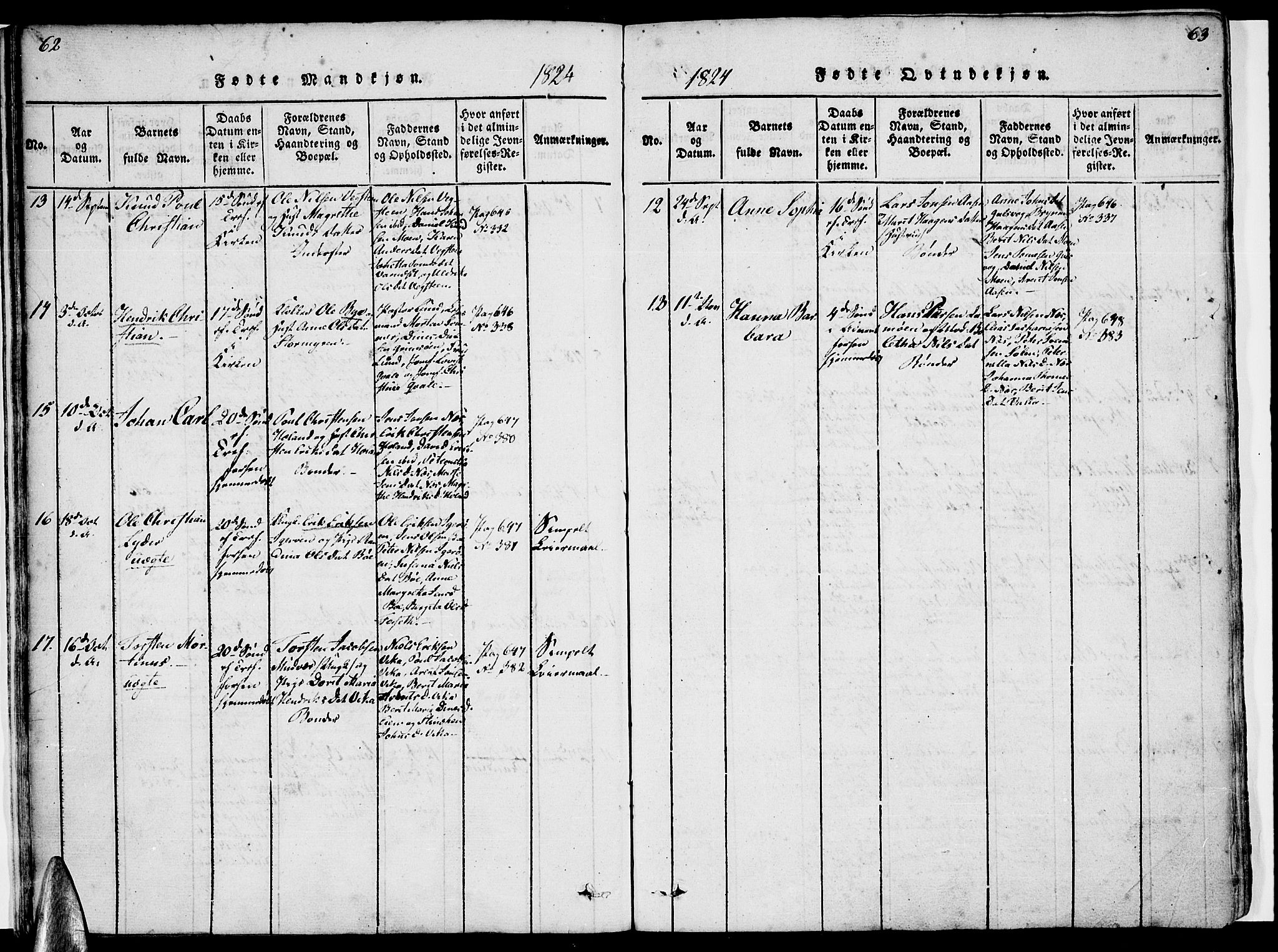 Ministerialprotokoller, klokkerbøker og fødselsregistre - Nordland, AV/SAT-A-1459/816/L0239: Parish register (official) no. 816A05, 1820-1845, p. 62-63