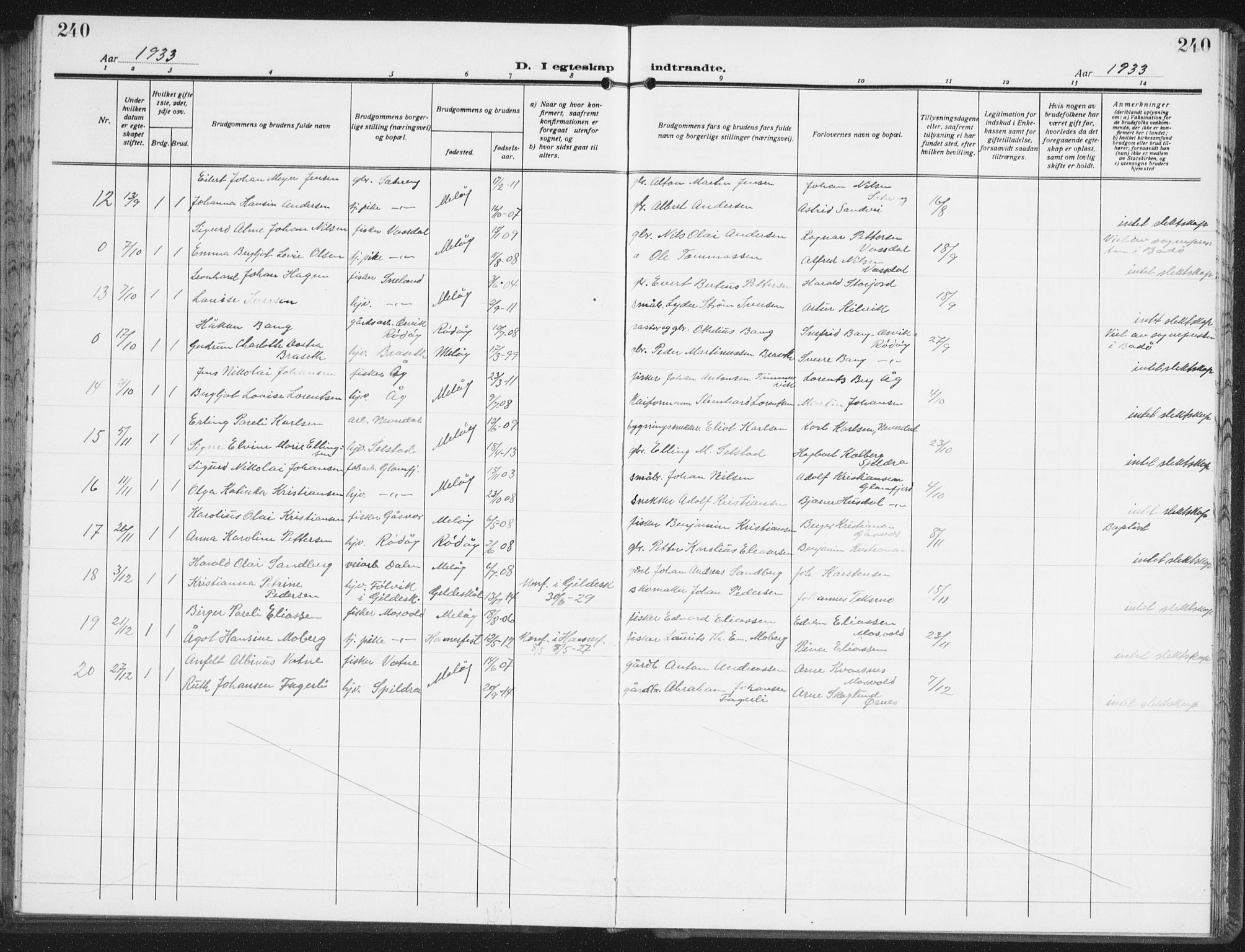 Ministerialprotokoller, klokkerbøker og fødselsregistre - Nordland, AV/SAT-A-1459/843/L0640: Parish register (copy) no. 843C09, 1925-1941, p. 240