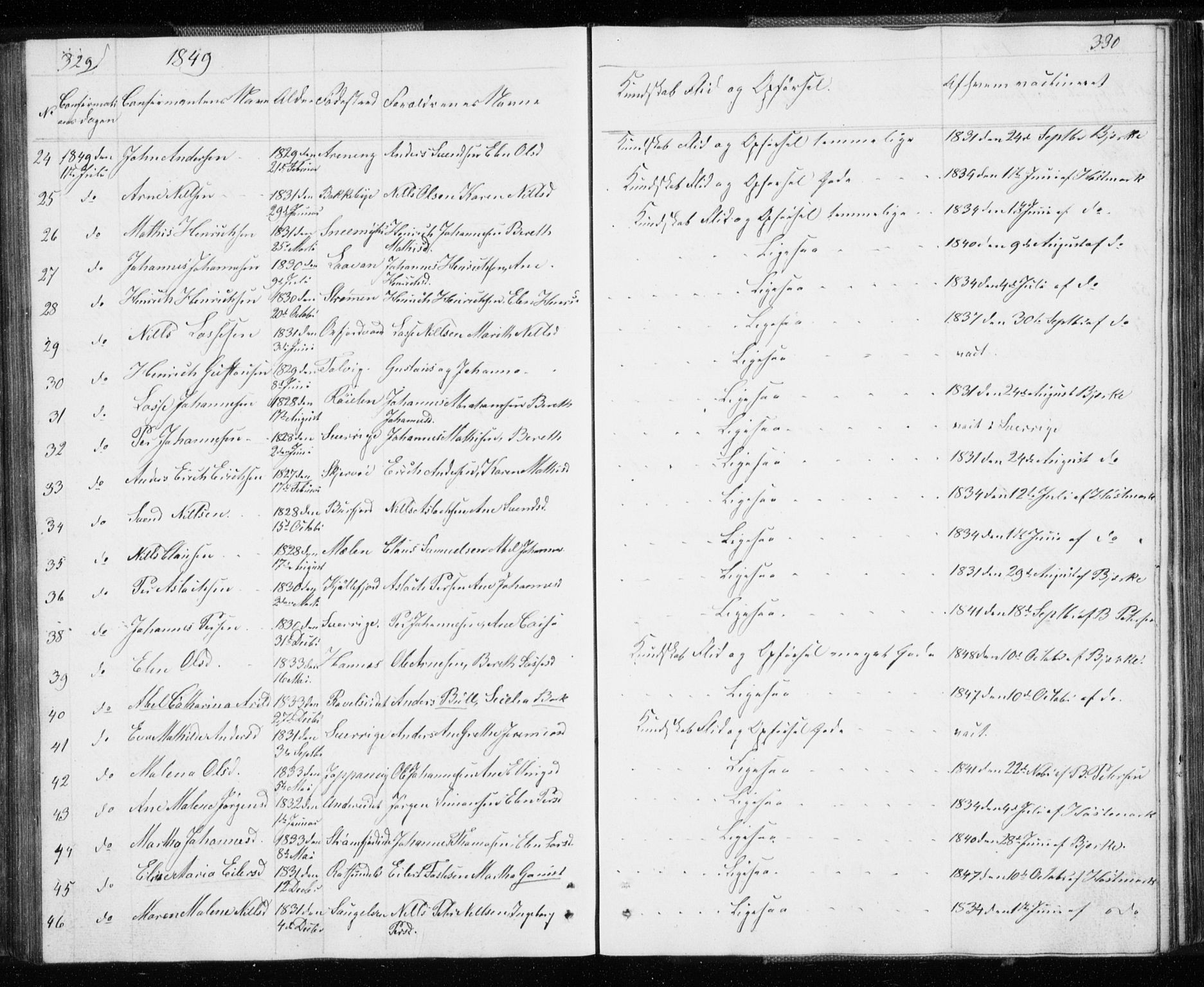 Skjervøy sokneprestkontor, SATØ/S-1300/H/Ha/Hab/L0003klokker: Parish register (copy) no. 3, 1849-1861, p. 329-330