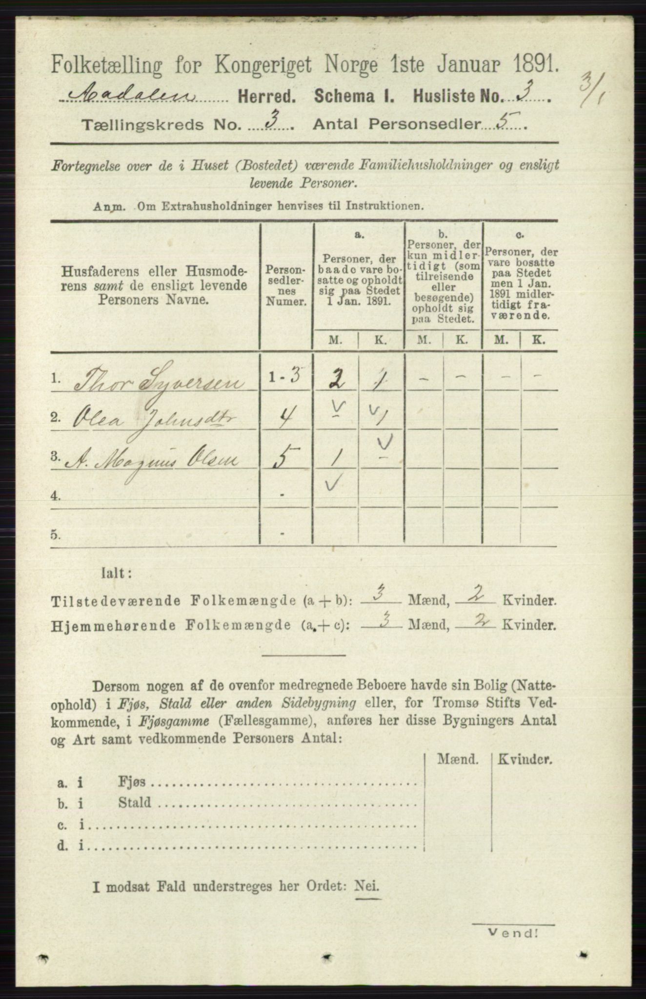 RA, 1891 census for 0614 Ådal, 1891, p. 967