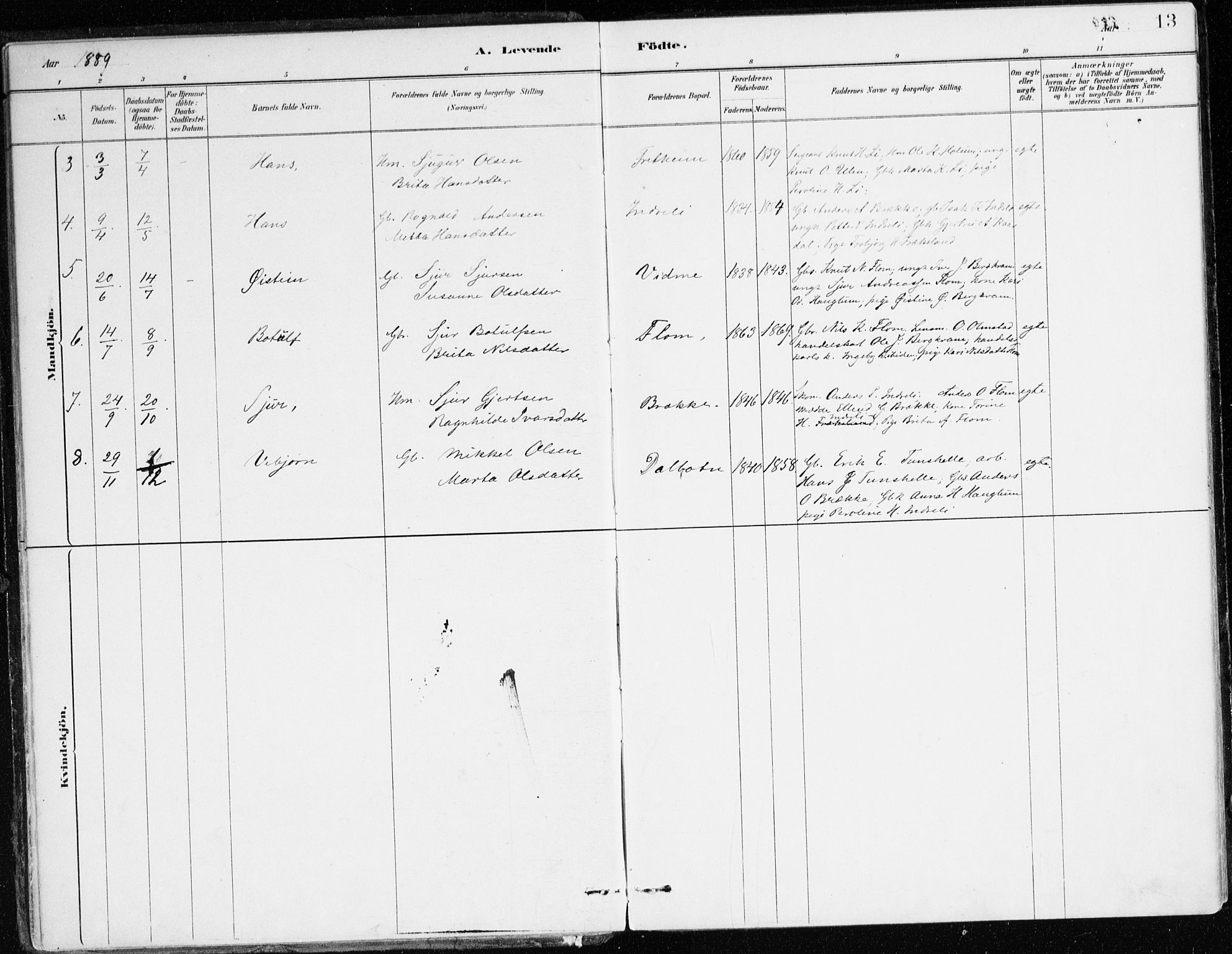 Aurland sokneprestembete, AV/SAB-A-99937/H/Ha/Hac/L0001: Parish register (official) no. C 1, 1880-1921, p. 13