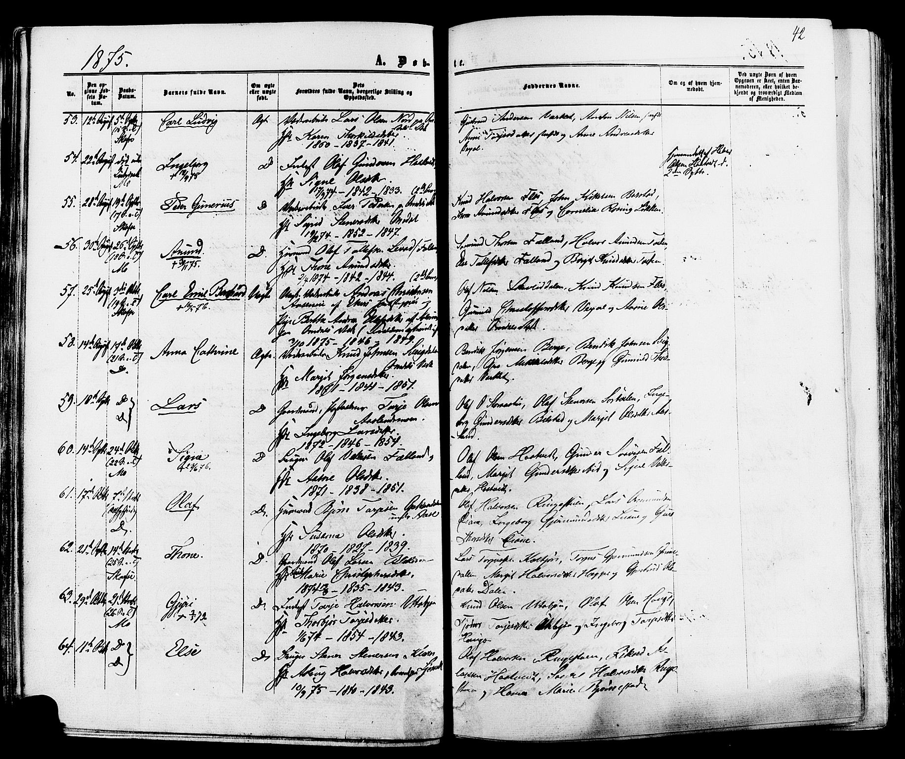 Mo kirkebøker, SAKO/A-286/F/Fa/L0006: Parish register (official) no. I 6, 1865-1885, p. 42