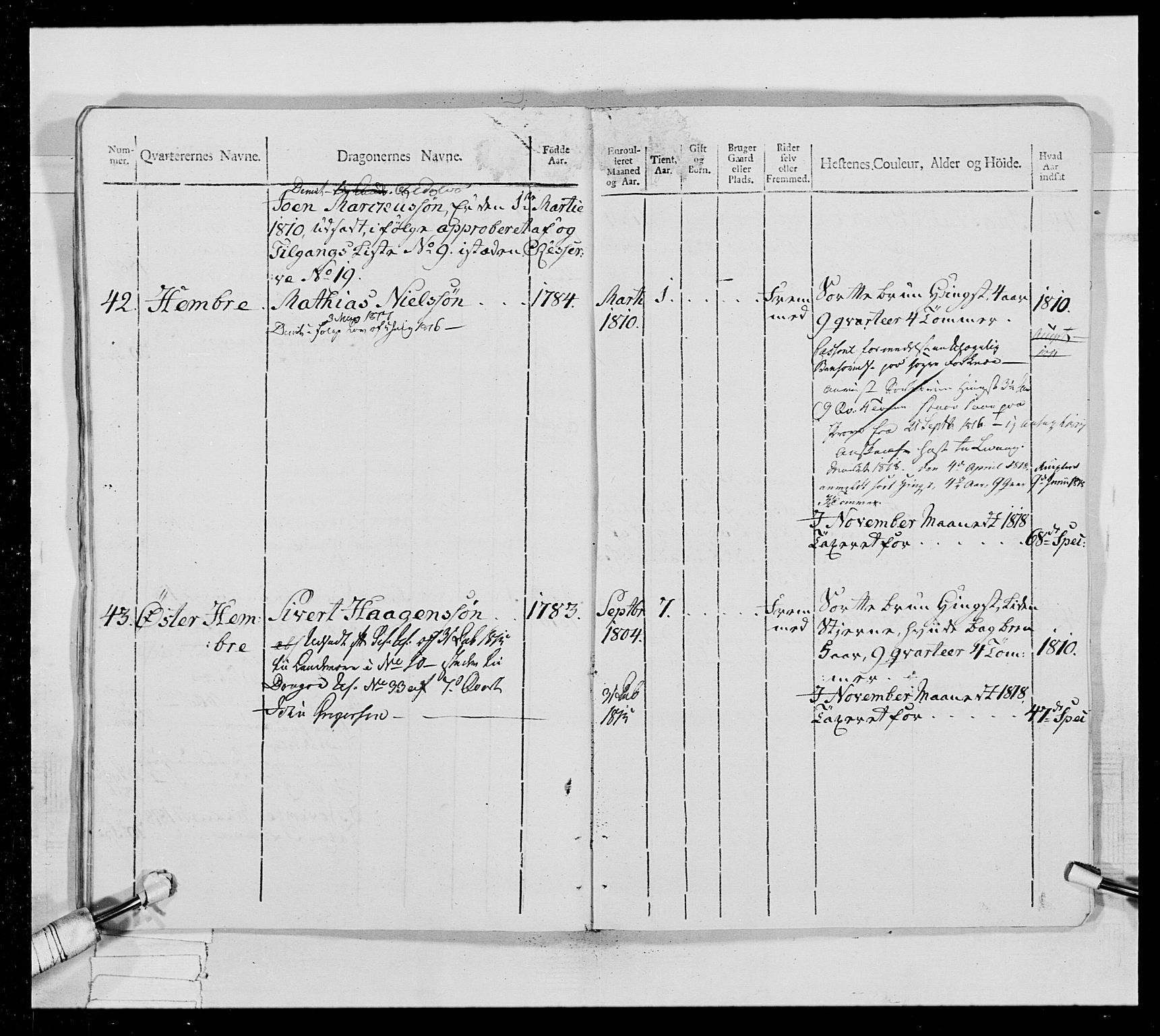 Generalitets- og kommissariatskollegiet, Det kongelige norske kommissariatskollegium, AV/RA-EA-5420/E/Eh/L0022b: Trondheimske dragonregiment, 1809-1811, p. 482