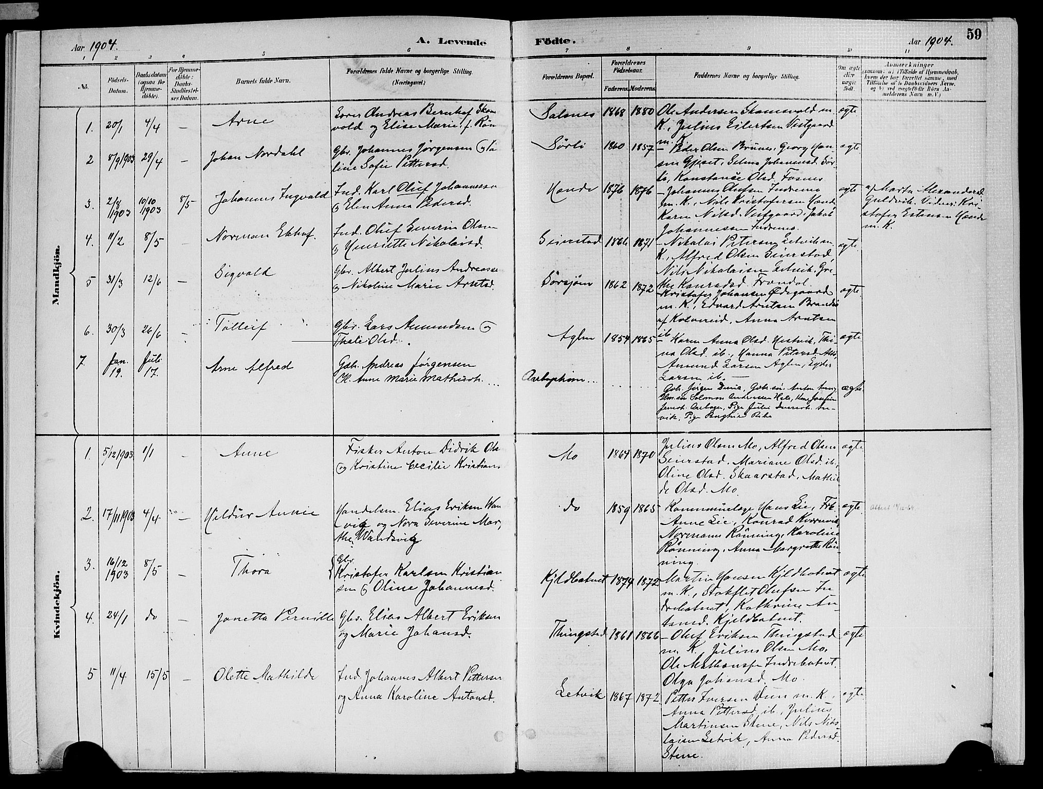 Ministerialprotokoller, klokkerbøker og fødselsregistre - Nord-Trøndelag, SAT/A-1458/773/L0617: Parish register (official) no. 773A08, 1887-1910, p. 59