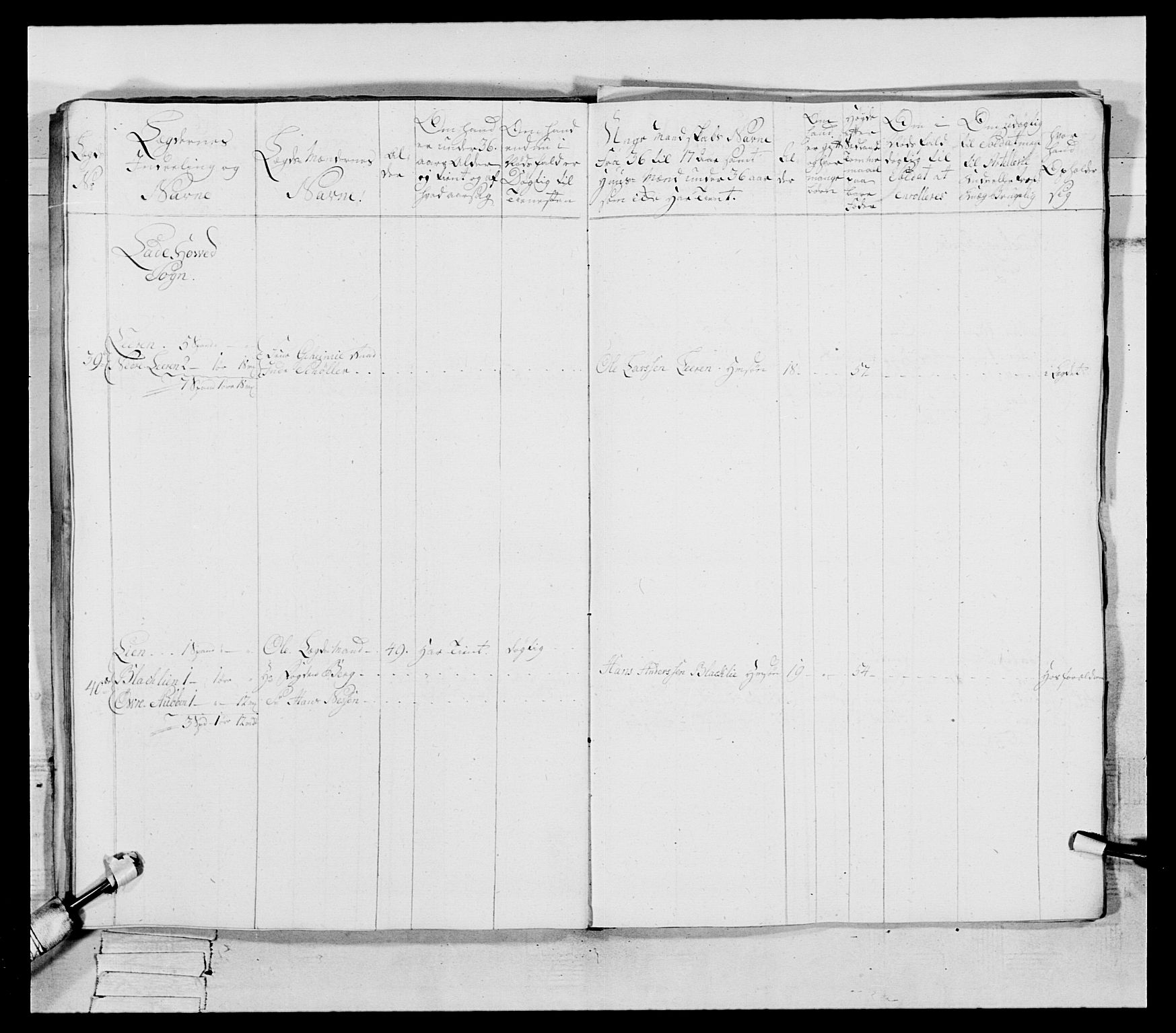 Generalitets- og kommissariatskollegiet, Det kongelige norske kommissariatskollegium, AV/RA-EA-5420/E/Eh/L0087: 3. Trondheimske nasjonale infanteriregiment, 1780, p. 55