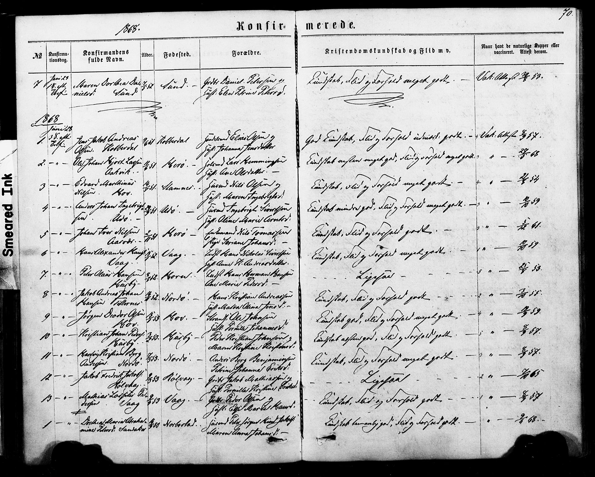 Ministerialprotokoller, klokkerbøker og fødselsregistre - Nordland, SAT/A-1459/835/L0524: Parish register (official) no. 835A02, 1865-1880, p. 70
