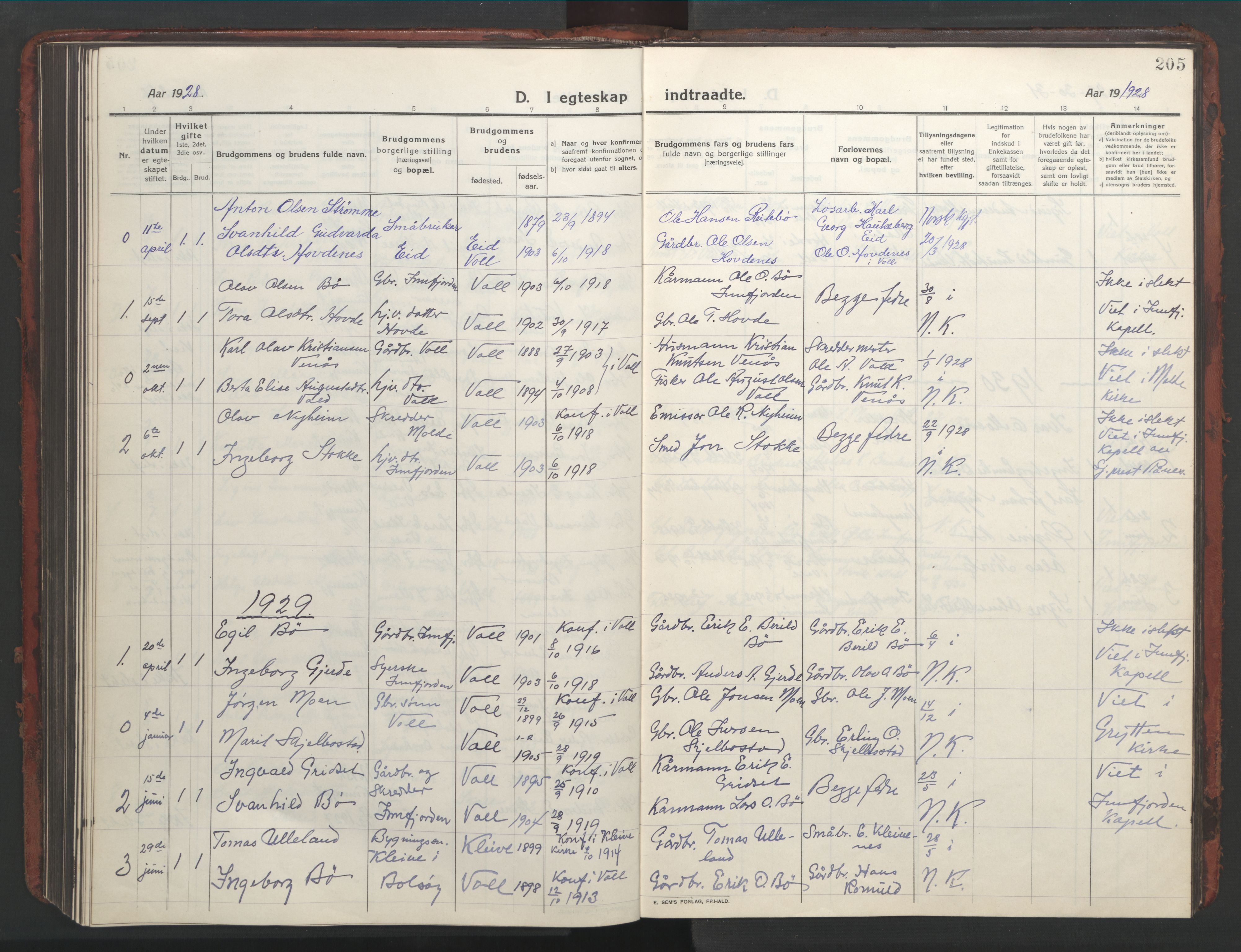 Ministerialprotokoller, klokkerbøker og fødselsregistre - Møre og Romsdal, AV/SAT-A-1454/543/L0565: Parish register (copy) no. 543C03, 1916-1955, p. 205