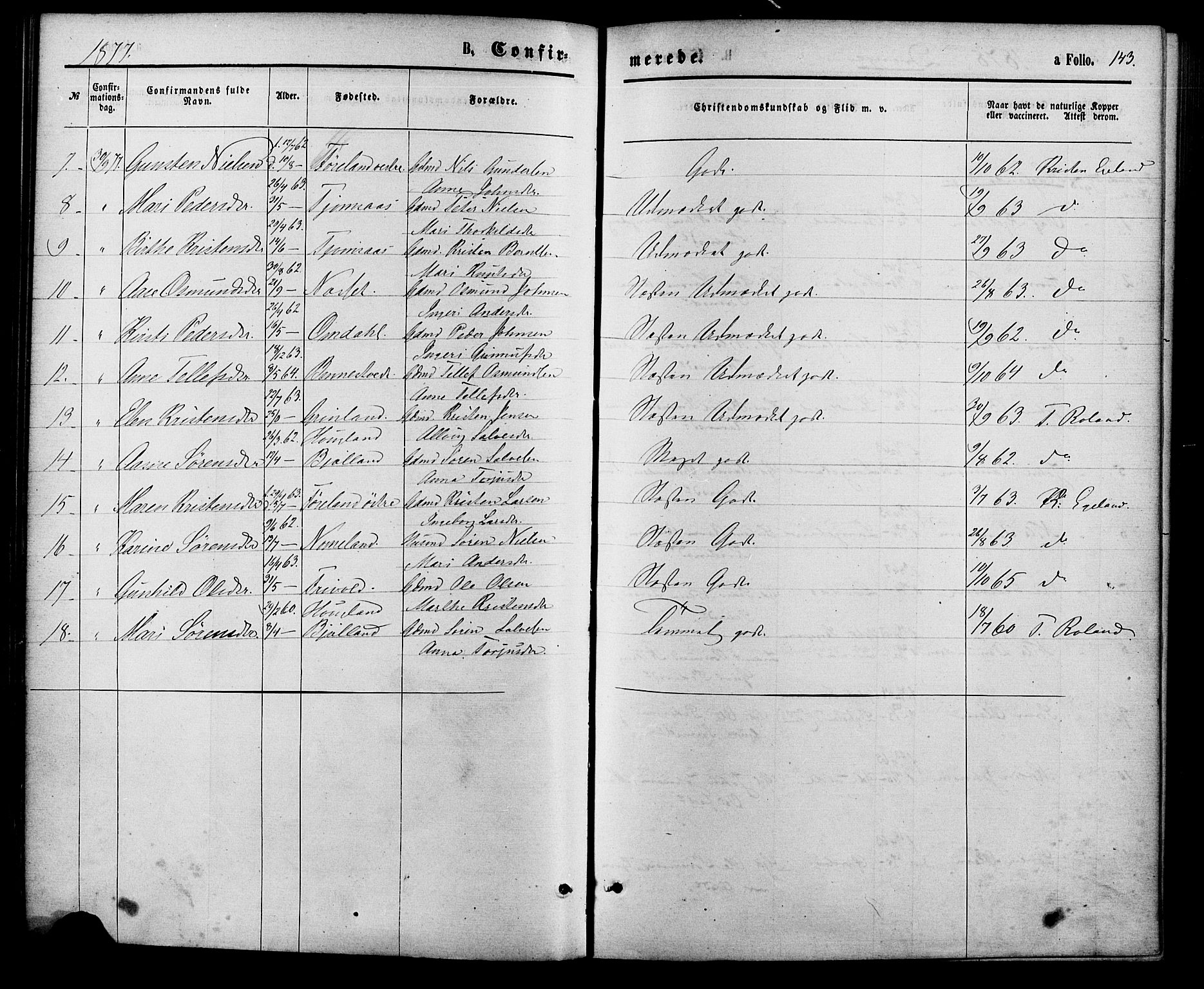 Vennesla sokneprestkontor, AV/SAK-1111-0045/Fa/Fac/L0008: Parish register (official) no. A 8, 1874-1883, p. 143