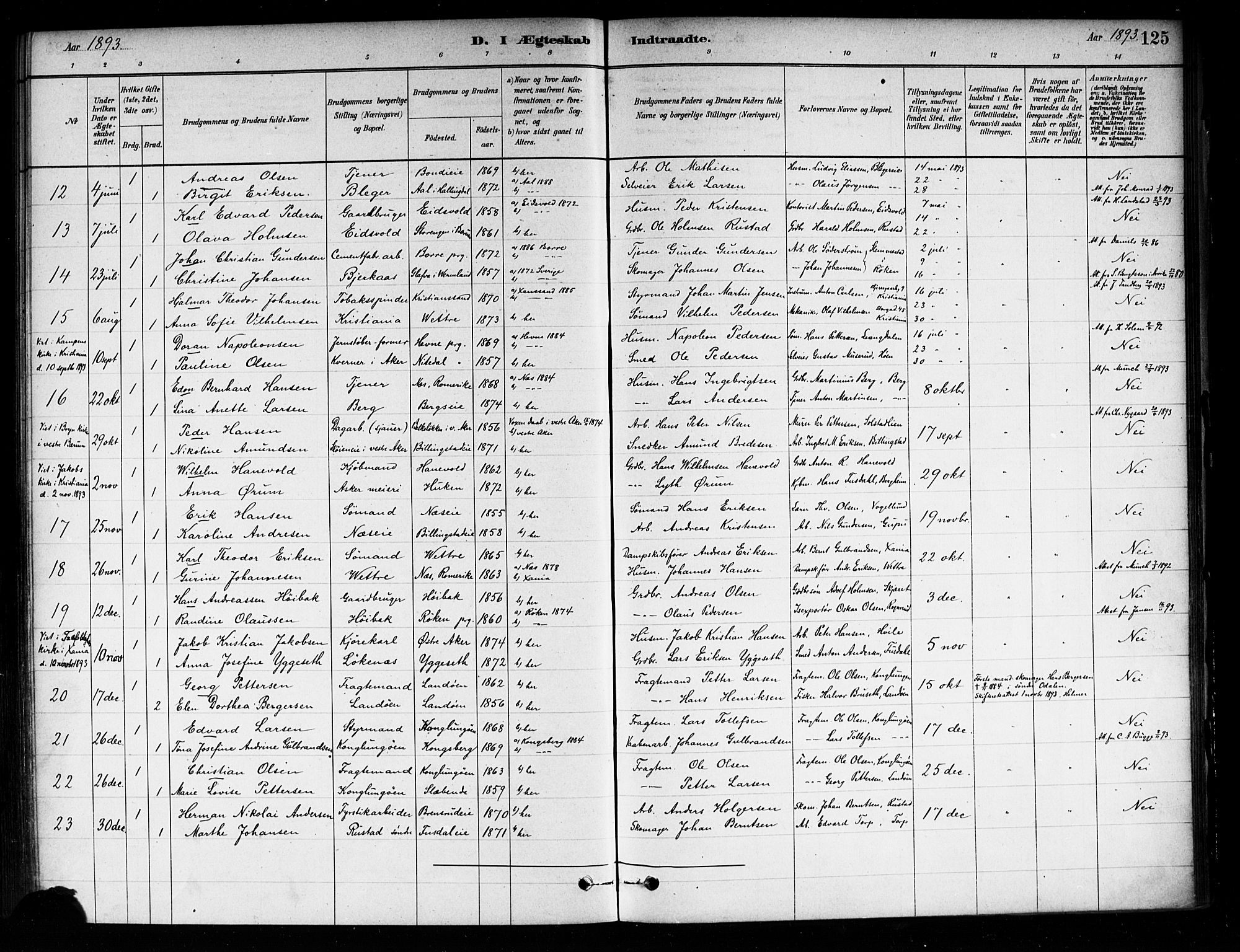 Asker prestekontor Kirkebøker, AV/SAO-A-10256a/F/Fa/L0014: Parish register (official) no. I 14, 1879-1900, p. 125