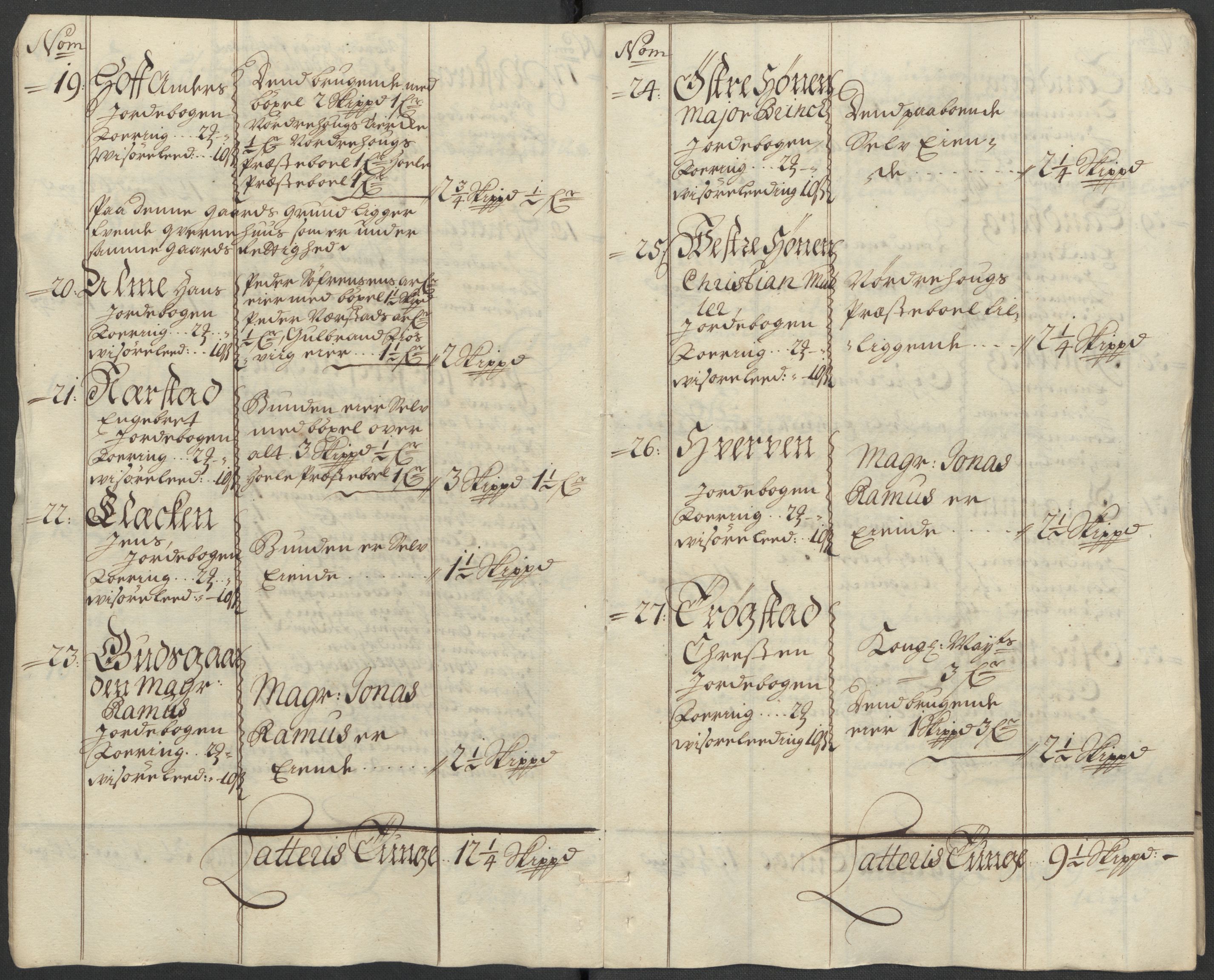 Rentekammeret inntil 1814, Reviderte regnskaper, Fogderegnskap, AV/RA-EA-4092/R23/L1475: Fogderegnskap Ringerike og Hallingdal, 1717, p. 21