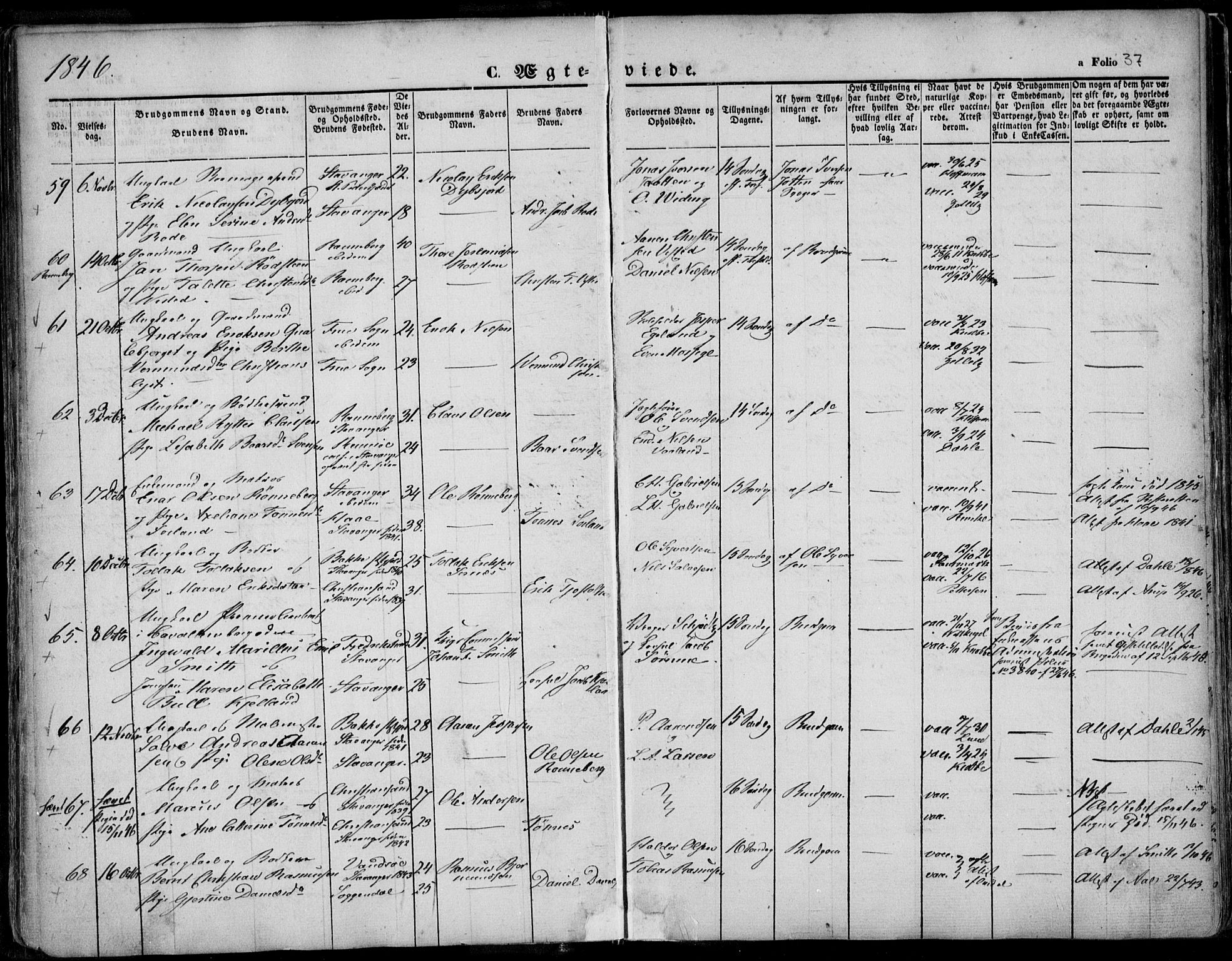 Domkirken sokneprestkontor, SAST/A-101812/001/30/30BA/L0015: Parish register (official) no. A 14, 1842-1857, p. 37