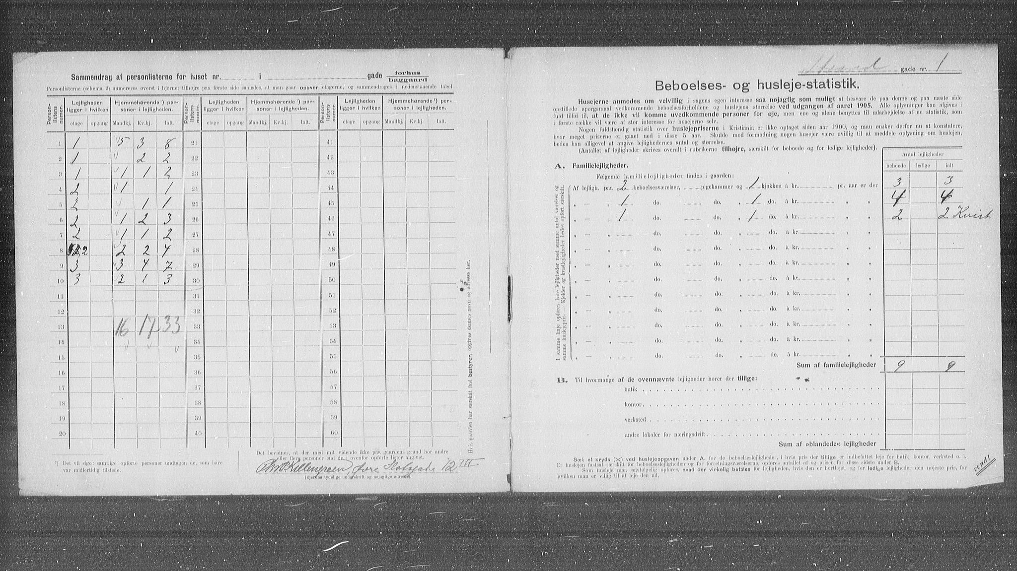 OBA, Municipal Census 1905 for Kristiania, 1905, p. 54246