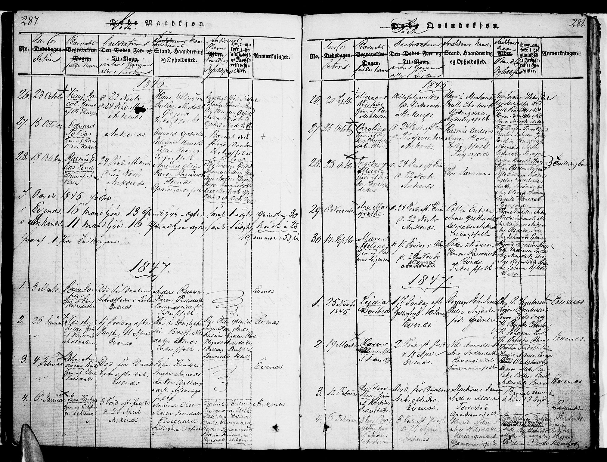 Ministerialprotokoller, klokkerbøker og fødselsregistre - Nordland, AV/SAT-A-1459/863/L0894: Parish register (official) no. 863A06, 1821-1851, p. 287-288