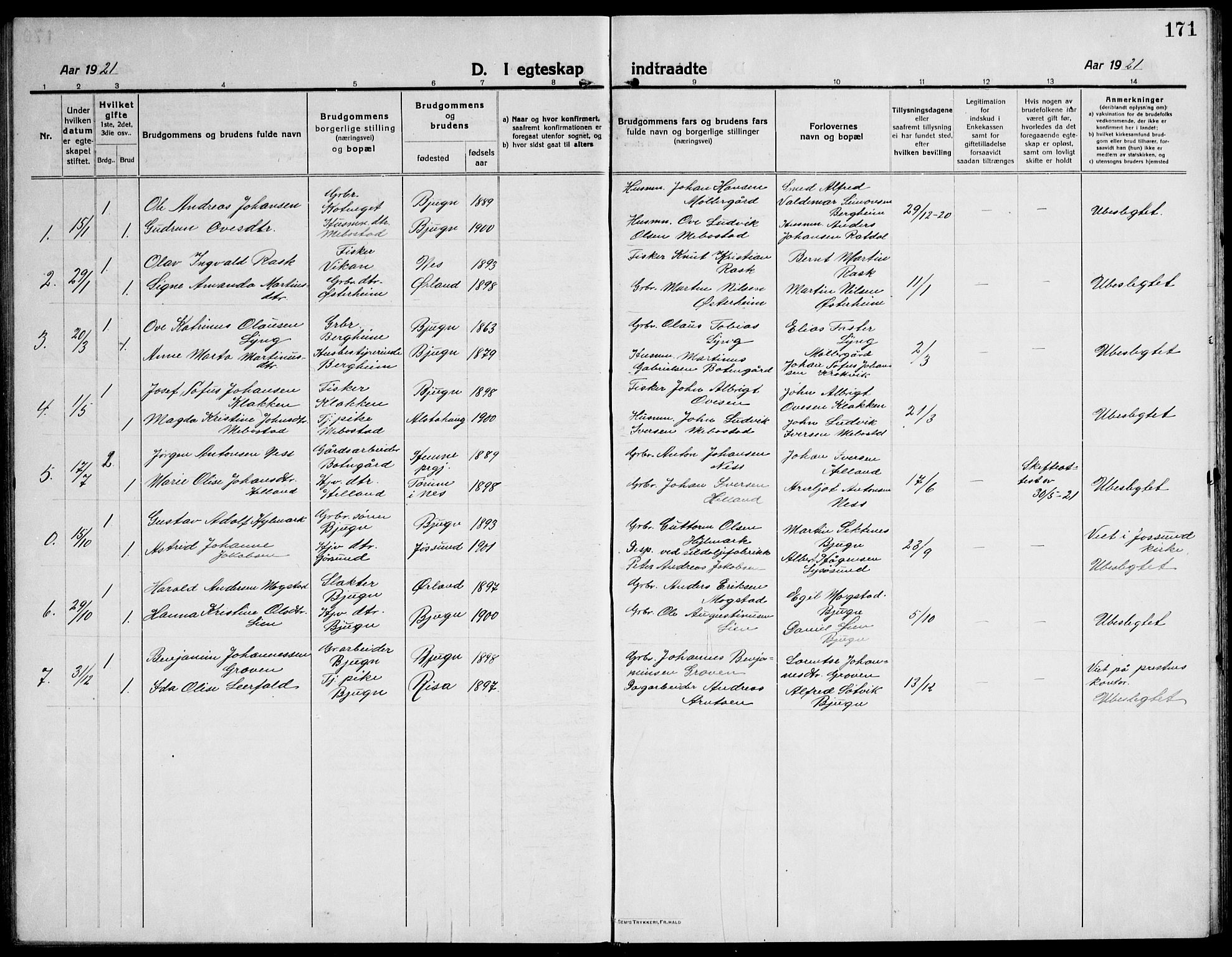 Ministerialprotokoller, klokkerbøker og fødselsregistre - Sør-Trøndelag, SAT/A-1456/651/L0648: Parish register (copy) no. 651C02, 1915-1945, p. 171