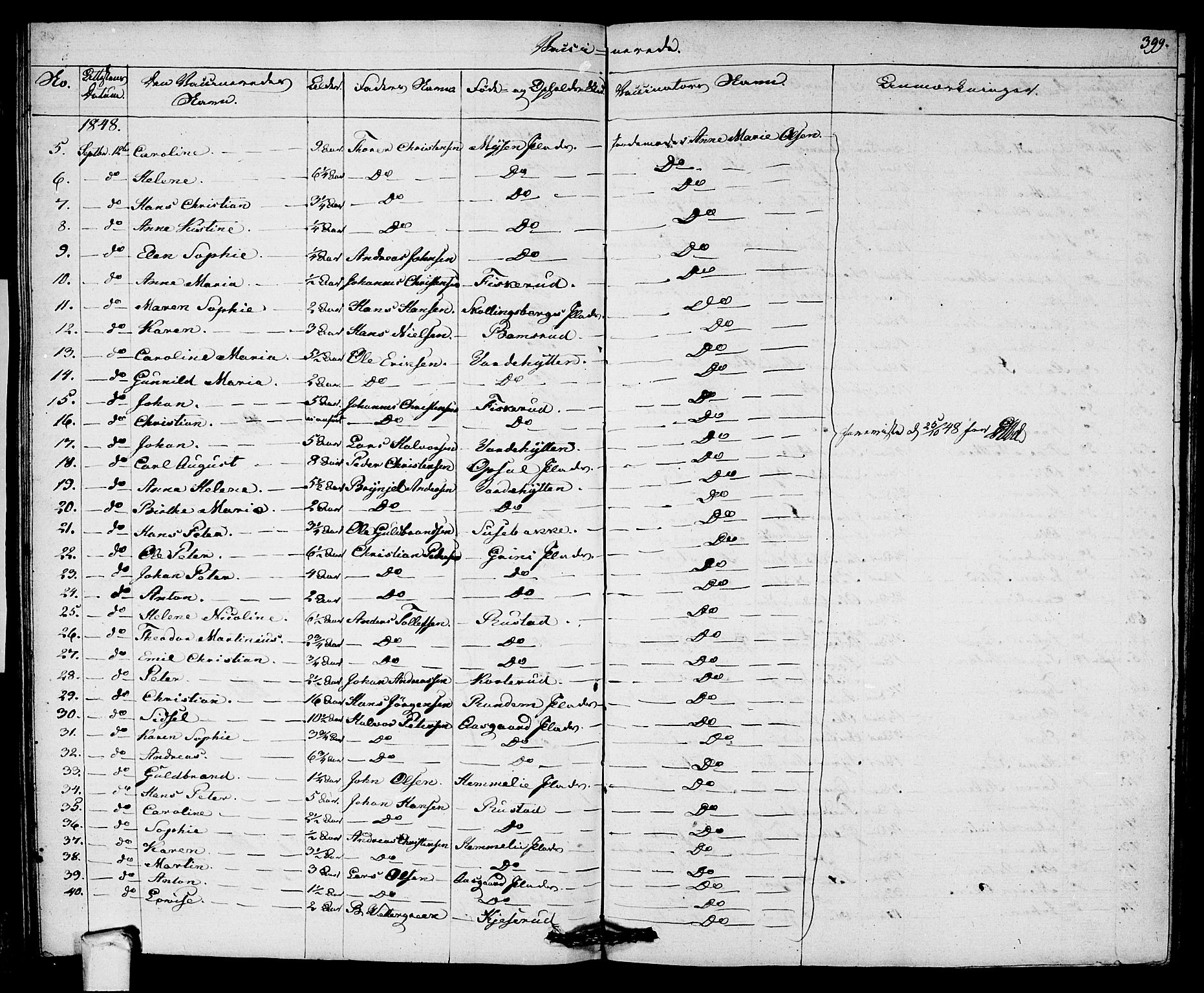 Eidsberg prestekontor Kirkebøker, AV/SAO-A-10905/F/Fa/L0008: Parish register (official) no. I 8, 1832-1848, p. 399