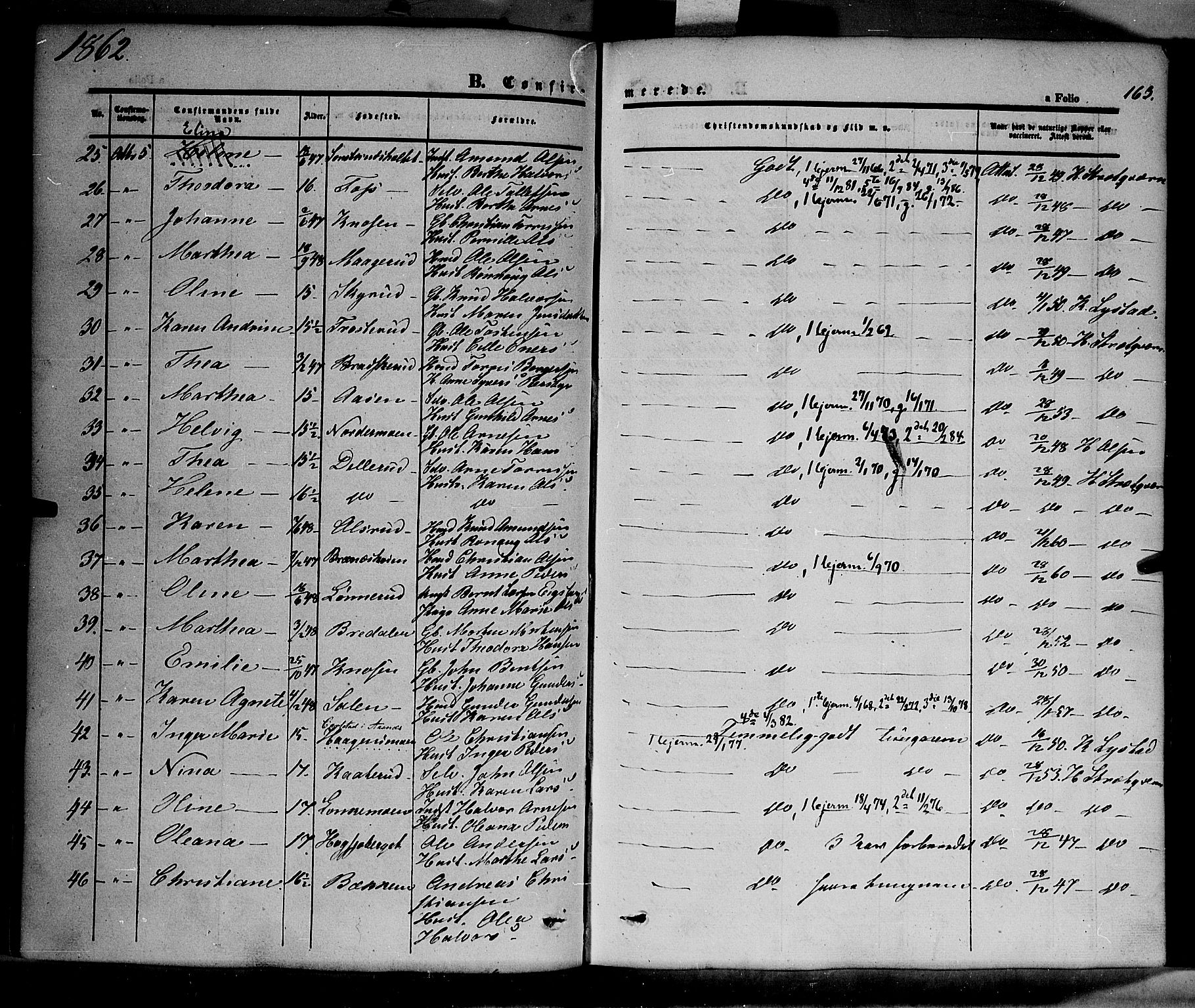 Våler prestekontor, Hedmark, AV/SAH-PREST-040/H/Ha/Haa/L0001: Parish register (official) no. 1, 1849-1878, p. 163