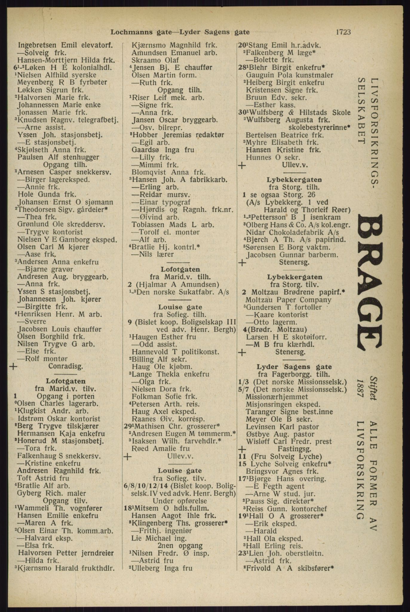 Kristiania/Oslo adressebok, PUBL/-, 1933, p. 1723