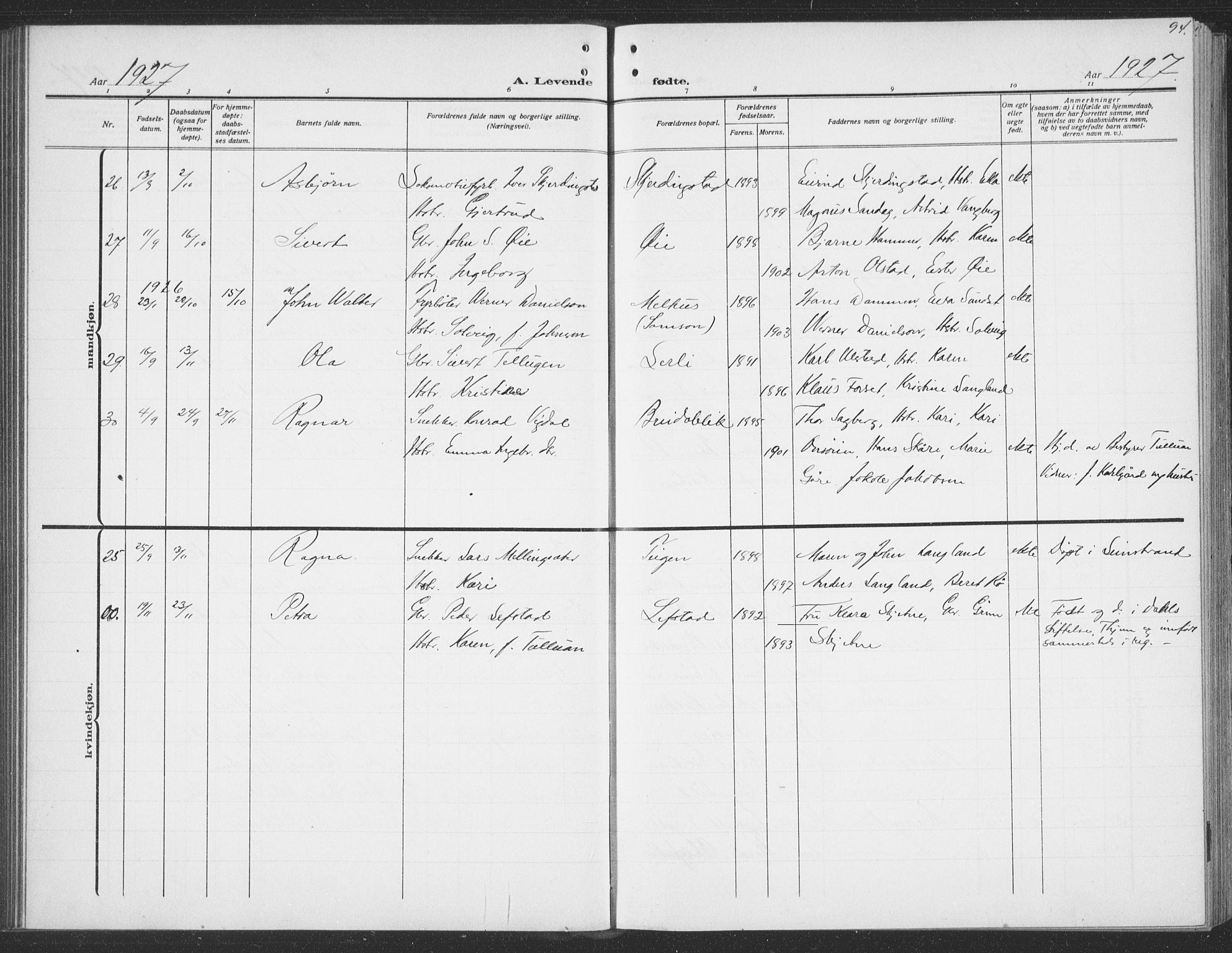 Ministerialprotokoller, klokkerbøker og fødselsregistre - Sør-Trøndelag, SAT/A-1456/691/L1095: Parish register (copy) no. 691C06, 1912-1933, p. 94
