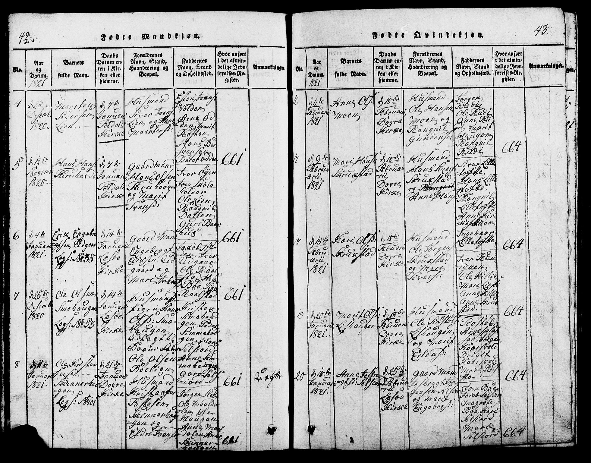 Lesja prestekontor, AV/SAH-PREST-068/H/Ha/Hab/L0001: Parish register (copy) no. 1, 1820-1831, p. 42-43