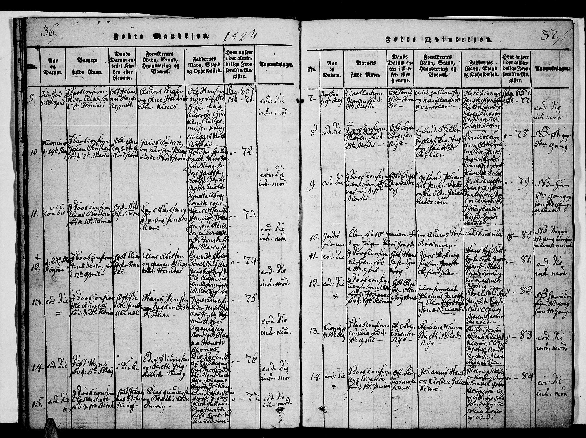 Ministerialprotokoller, klokkerbøker og fødselsregistre - Nordland, AV/SAT-A-1459/853/L0768: Parish register (official) no. 853A07, 1821-1836, p. 36-37