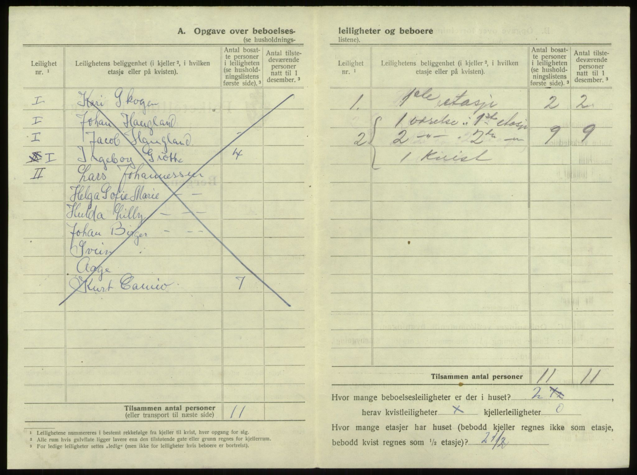 SAB, 1920 census for Bergen, 1920, p. 3293