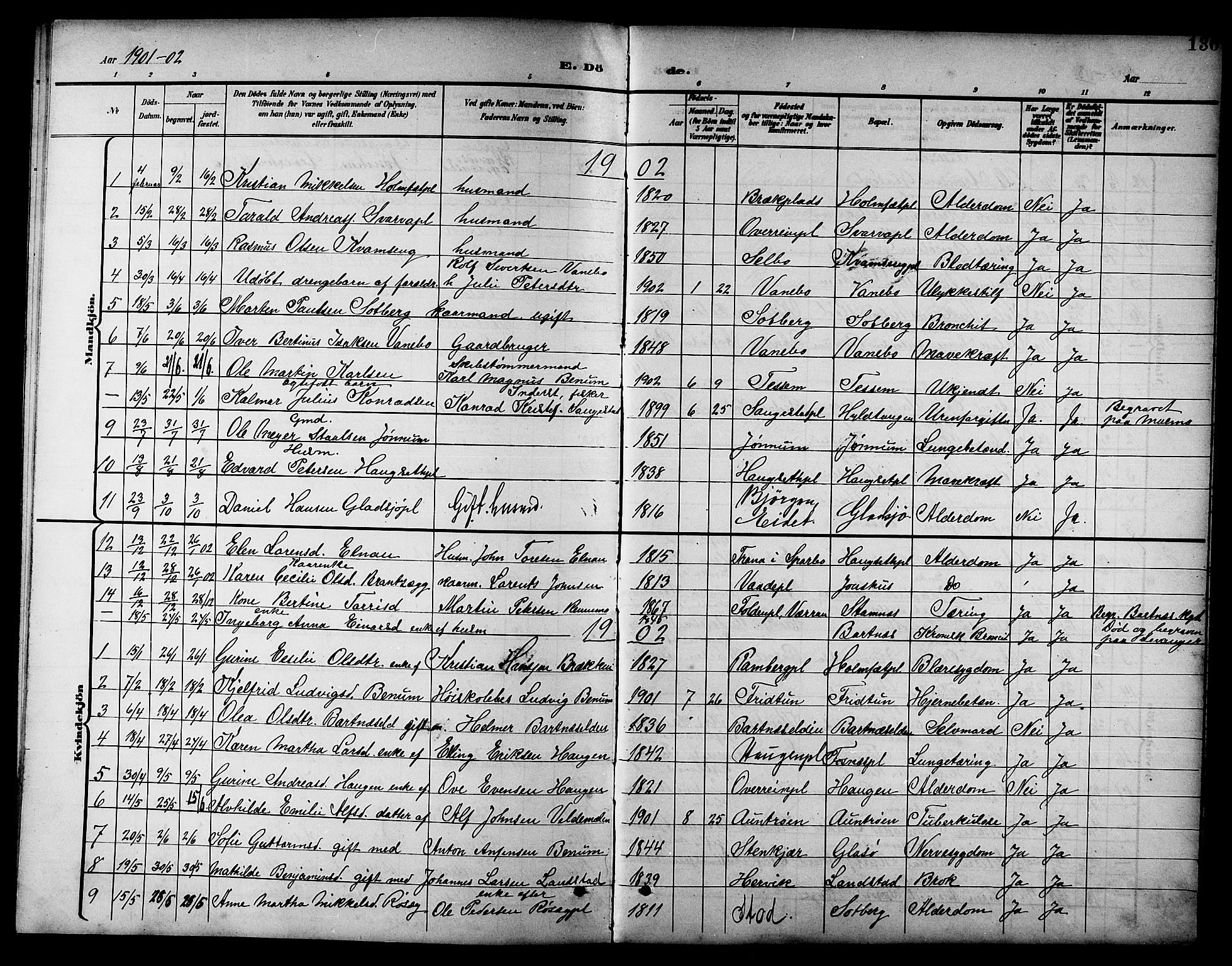 Ministerialprotokoller, klokkerbøker og fødselsregistre - Nord-Trøndelag, SAT/A-1458/741/L0401: Parish register (copy) no. 741C02, 1899-1911, p. 136