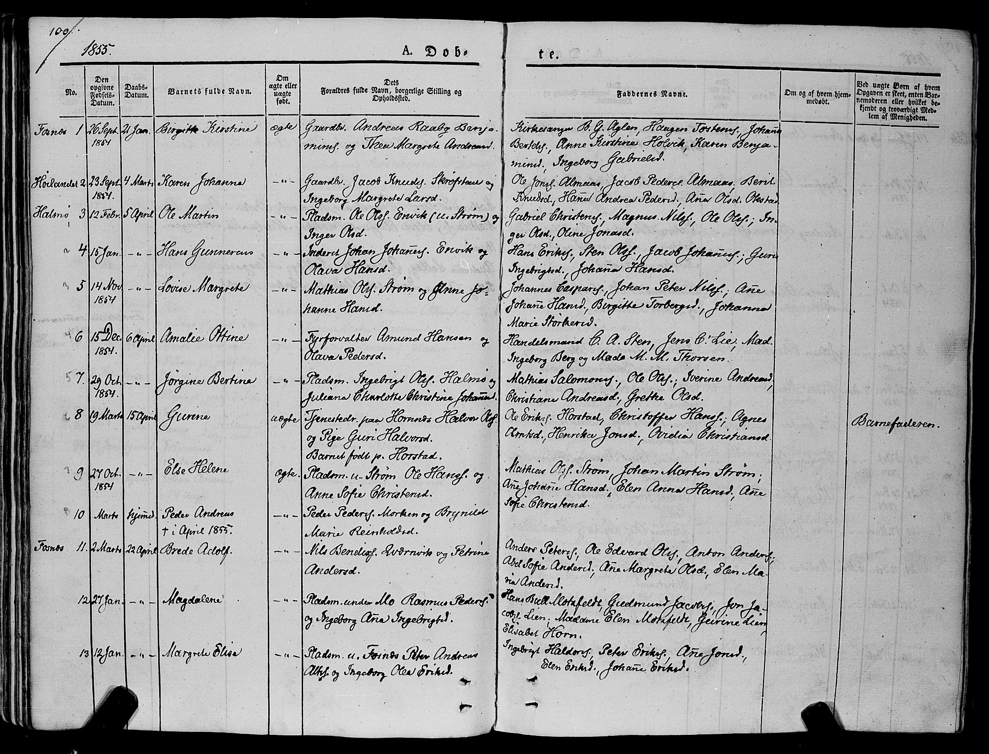 Ministerialprotokoller, klokkerbøker og fødselsregistre - Nord-Trøndelag, SAT/A-1458/773/L0614: Parish register (official) no. 773A05, 1831-1856, p. 100