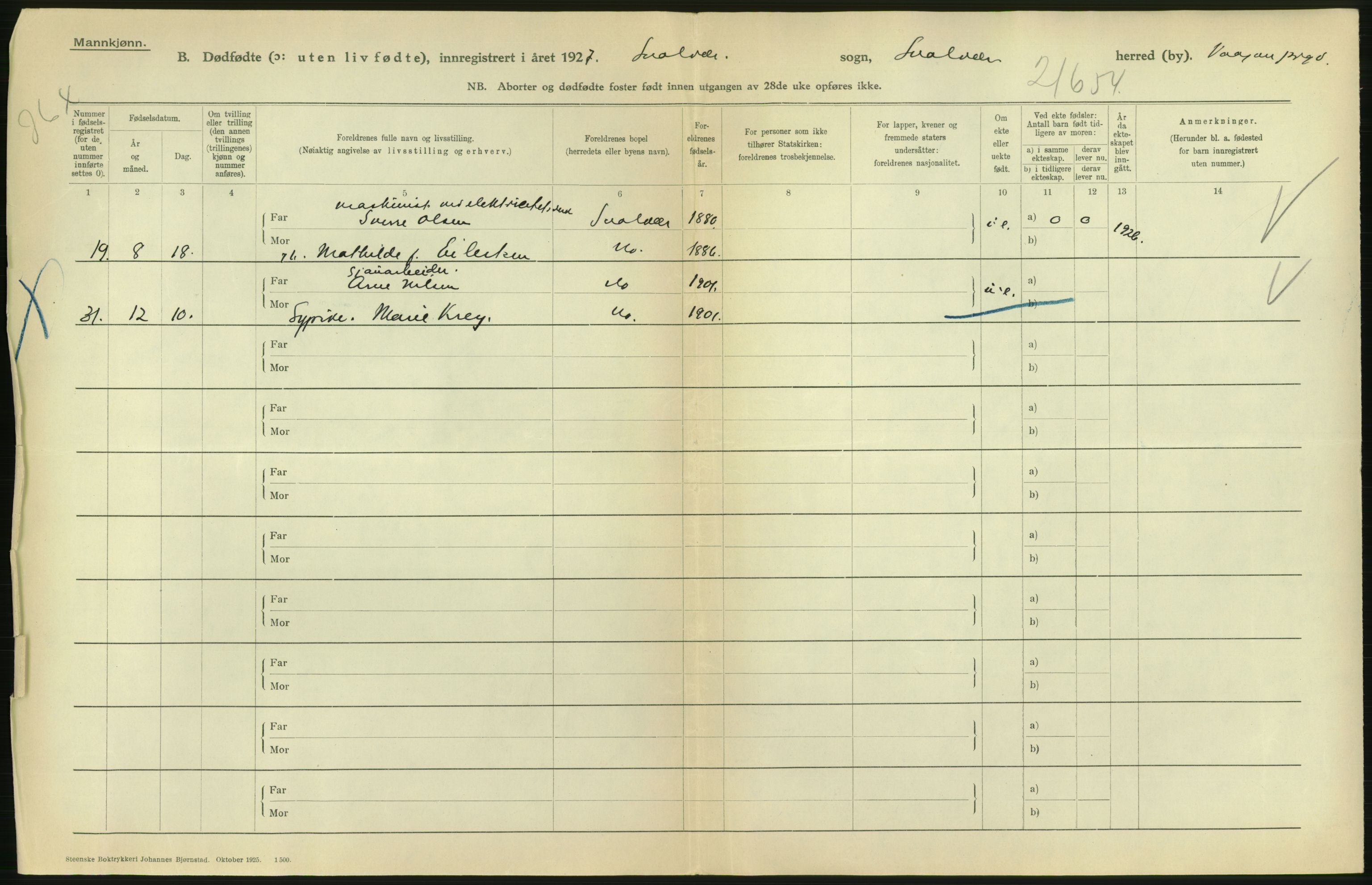 Statistisk sentralbyrå, Sosiodemografiske emner, Befolkning, AV/RA-S-2228/D/Df/Dfc/Dfcg/L0041: Nordland fylke: Levendefødte menn og kvinner. Byer, samt gifte, dødfødte. Bygder og byer., 1927, p. 114