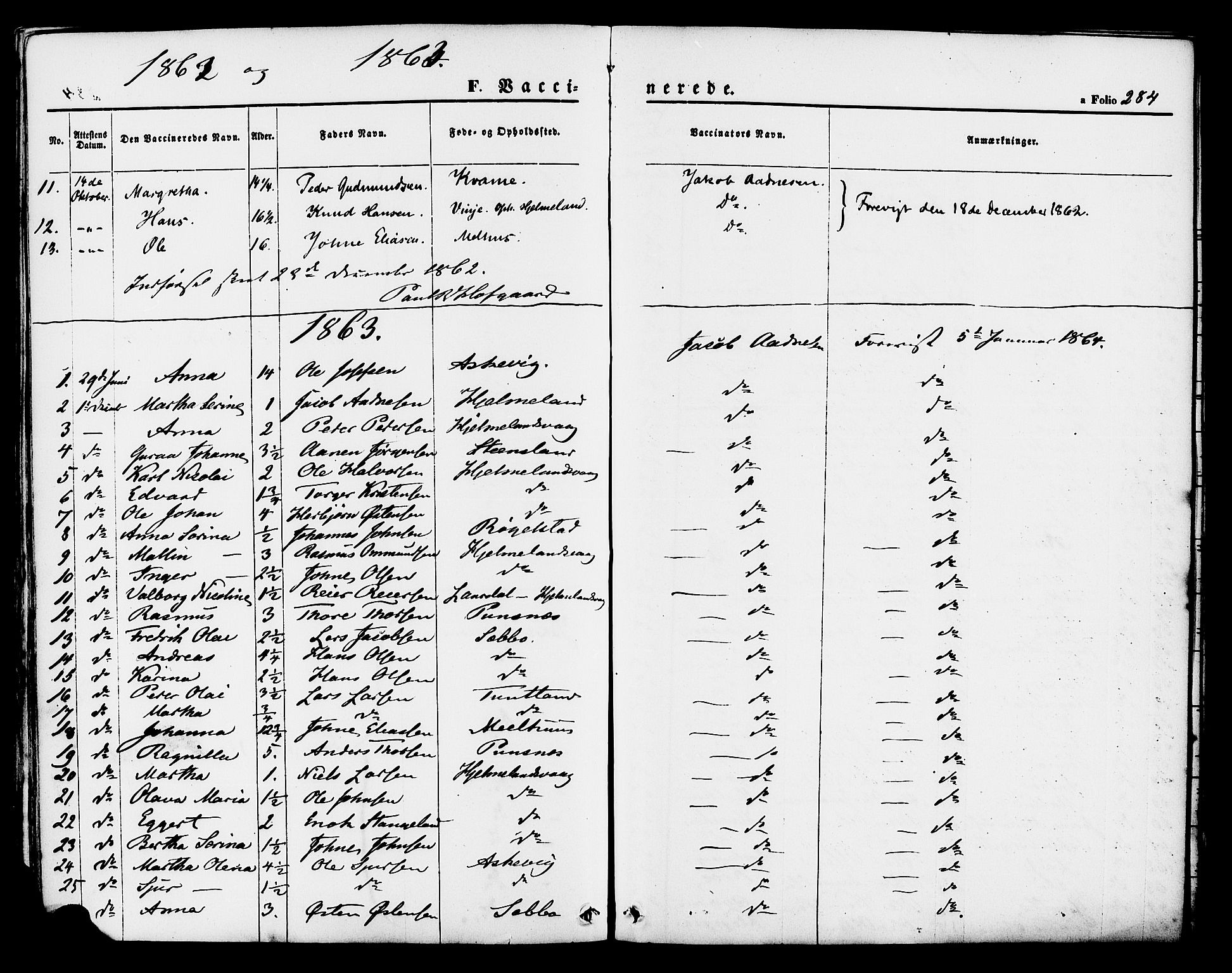 Hjelmeland sokneprestkontor, AV/SAST-A-101843/01/IV/L0011: Parish register (official) no. A 11, 1861-1878, p. 284