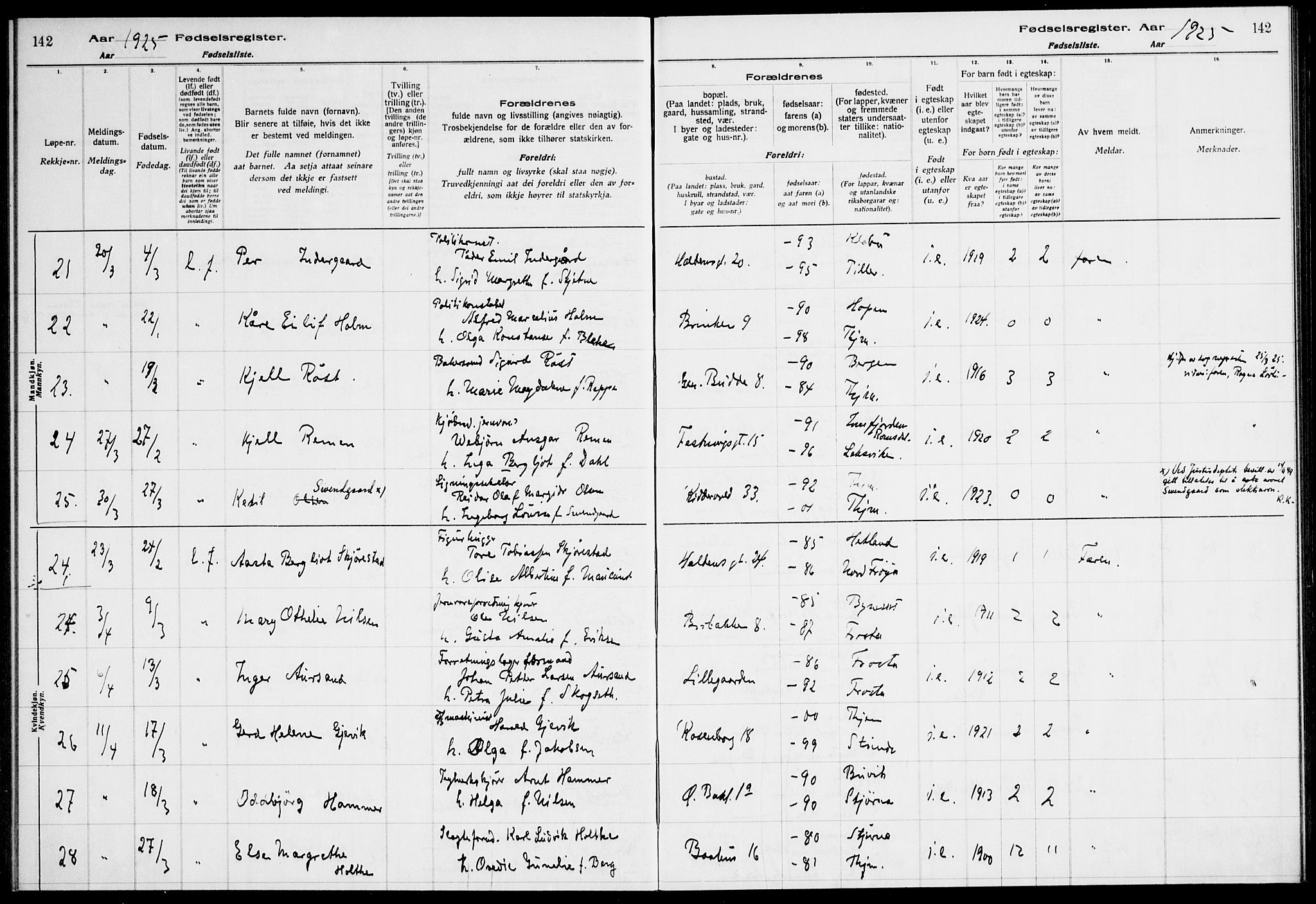 Ministerialprotokoller, klokkerbøker og fødselsregistre - Sør-Trøndelag, AV/SAT-A-1456/604/L0233: Birth register no. 604.II.4.2, 1920-1928, p. 142