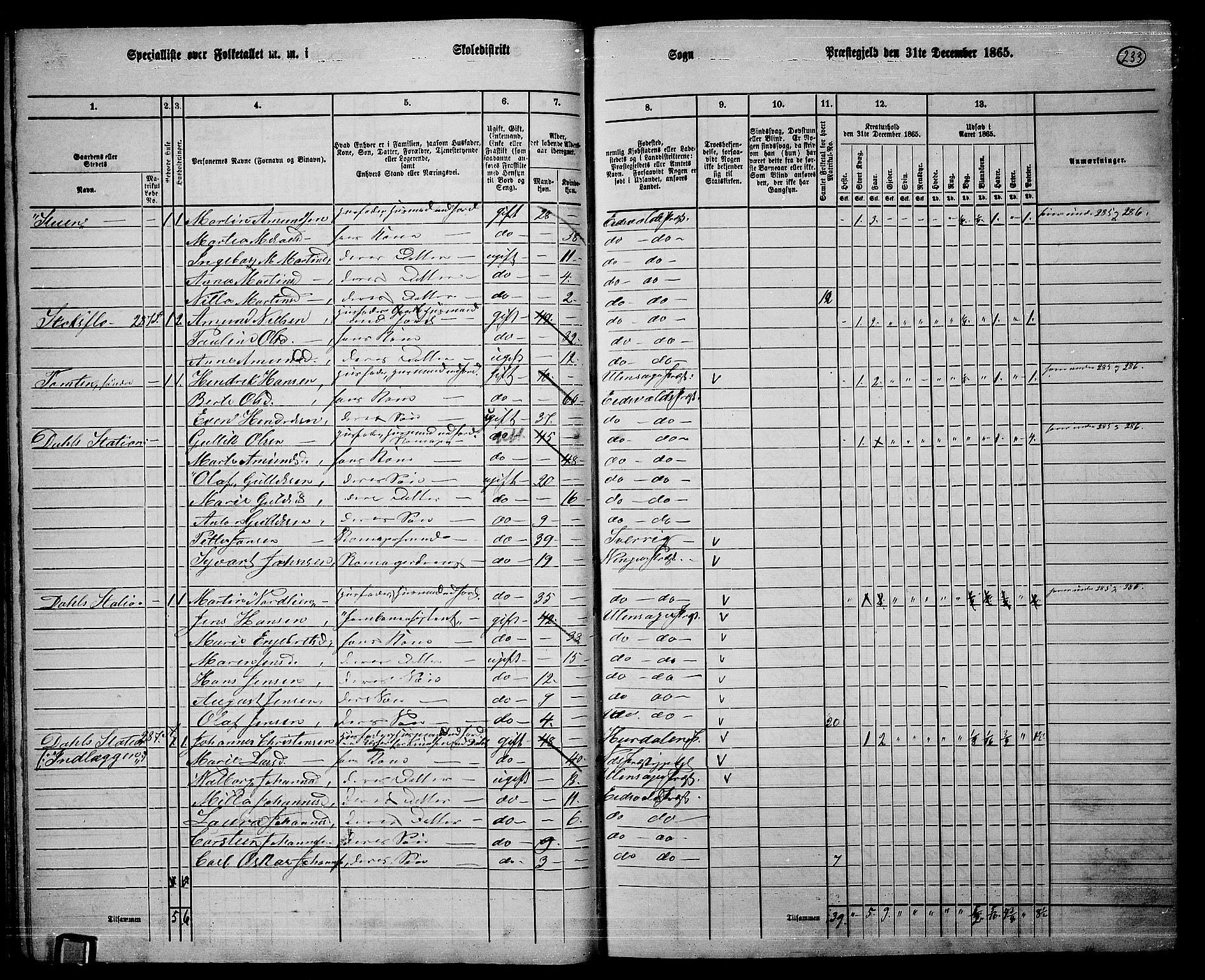 RA, 1865 census for Eidsvoll, 1865, p. 208