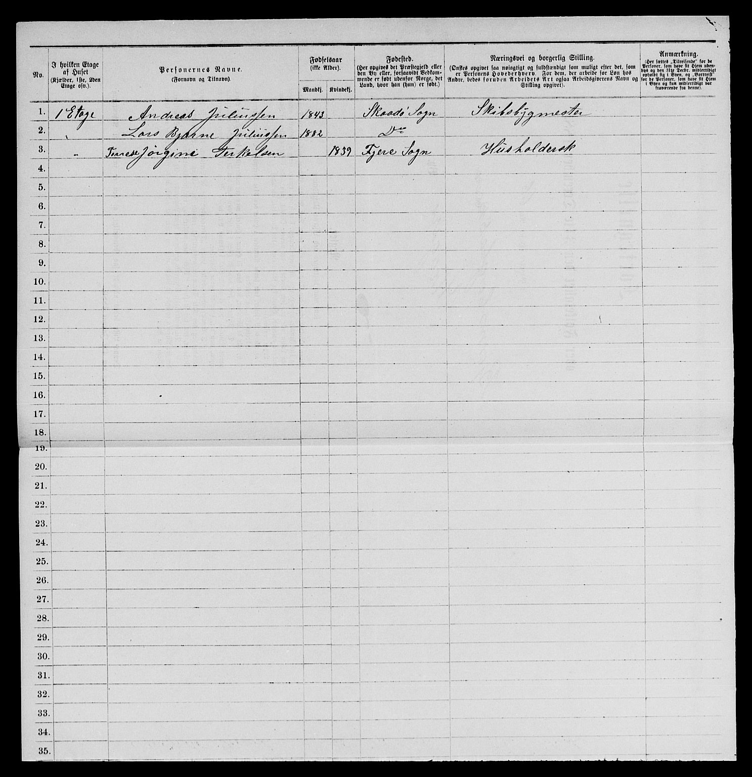 SAKO, 1885 census for 0801 Kragerø, 1885, p. 1015