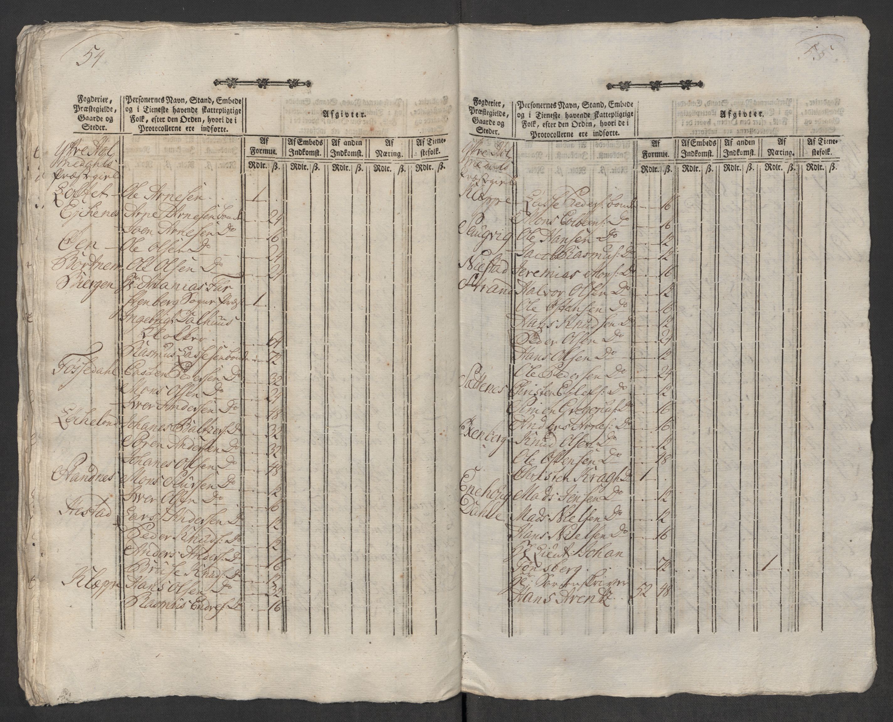 Rentekammeret inntil 1814, Reviderte regnskaper, Mindre regnskaper, AV/RA-EA-4068/Rf/Rfe/L0048: Sunnfjord og Nordfjord fogderier, 1789, p. 93