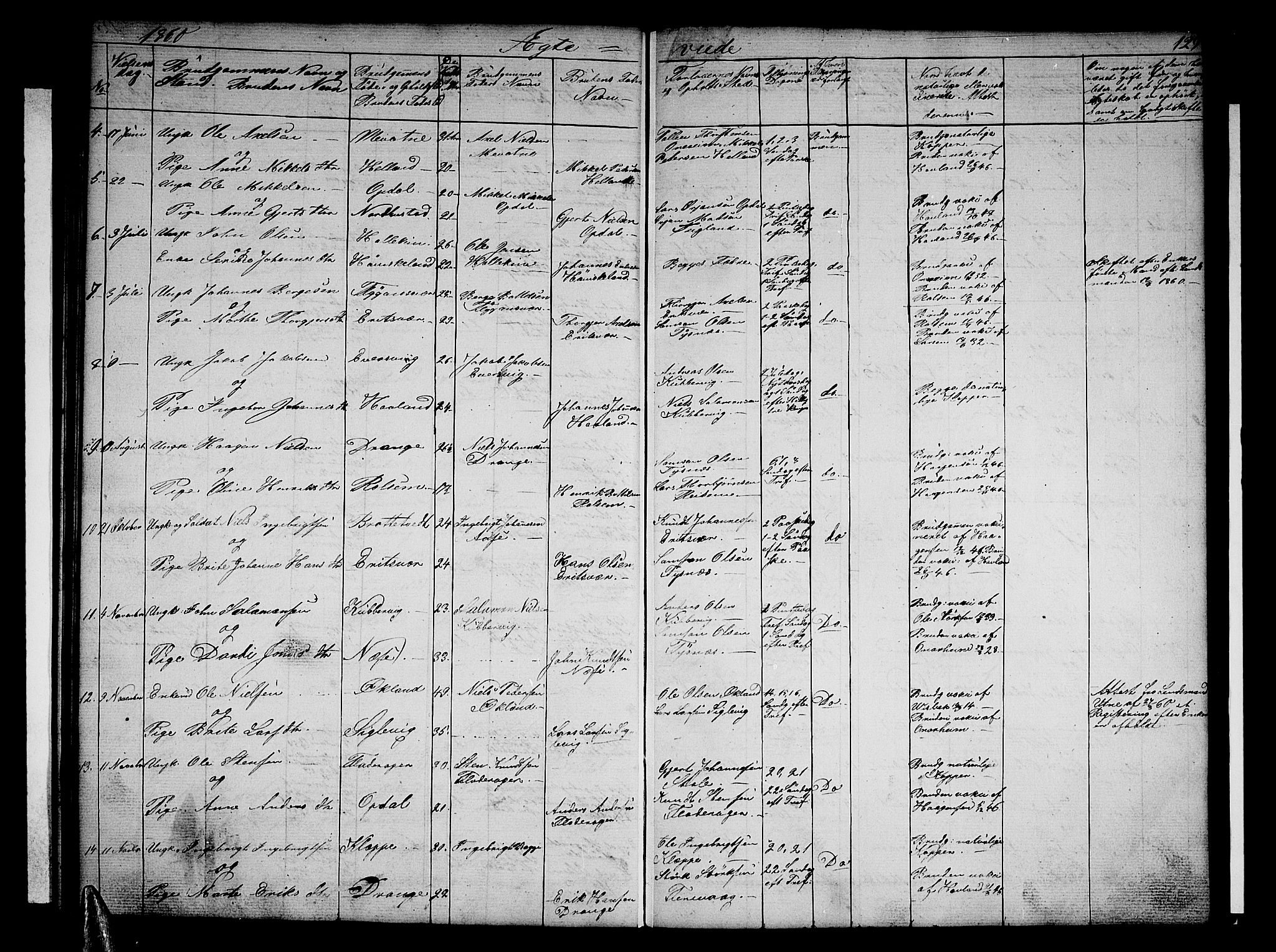 Tysnes sokneprestembete, AV/SAB-A-78601/H/Hab: Parish register (copy) no. E 1, 1855-1874, p. 129