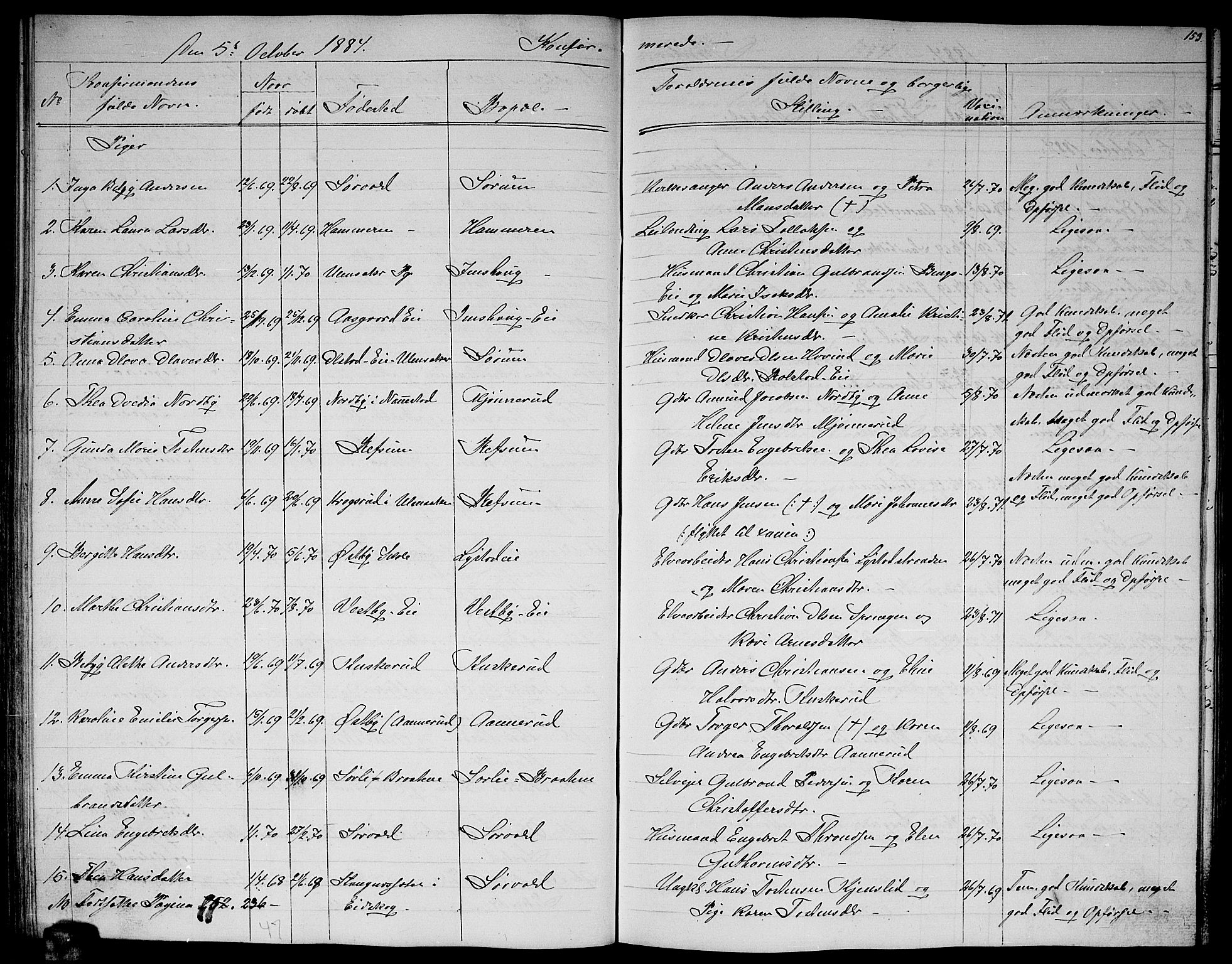 Sørum prestekontor Kirkebøker, AV/SAO-A-10303/G/Ga/L0004: Parish register (copy) no. I 4, 1864-1885, p. 153