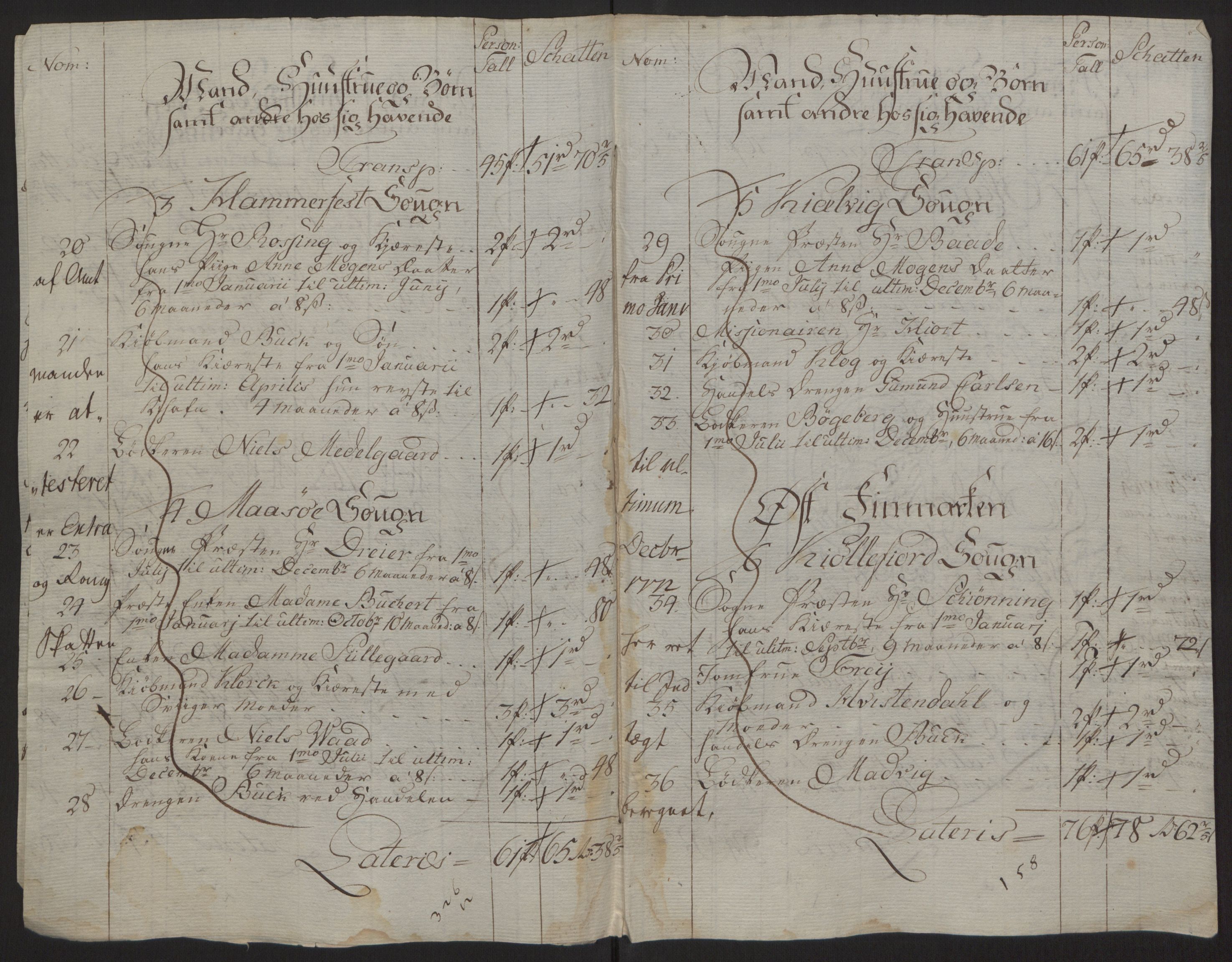 Rentekammeret inntil 1814, Reviderte regnskaper, Fogderegnskap, AV/RA-EA-4092/R69/L4910: Ekstraskatten  Finnmark/Vardøhus, 1762-1772, p. 447