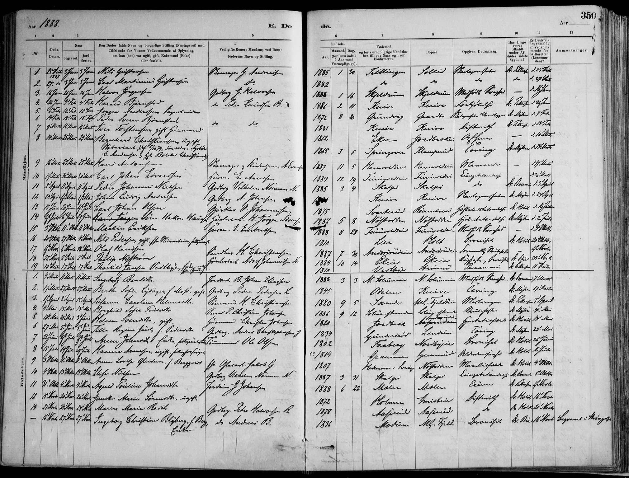 Skoger kirkebøker, SAKO/A-59/F/Fa/L0006: Parish register (official) no. I 6, 1885-1910, p. 350